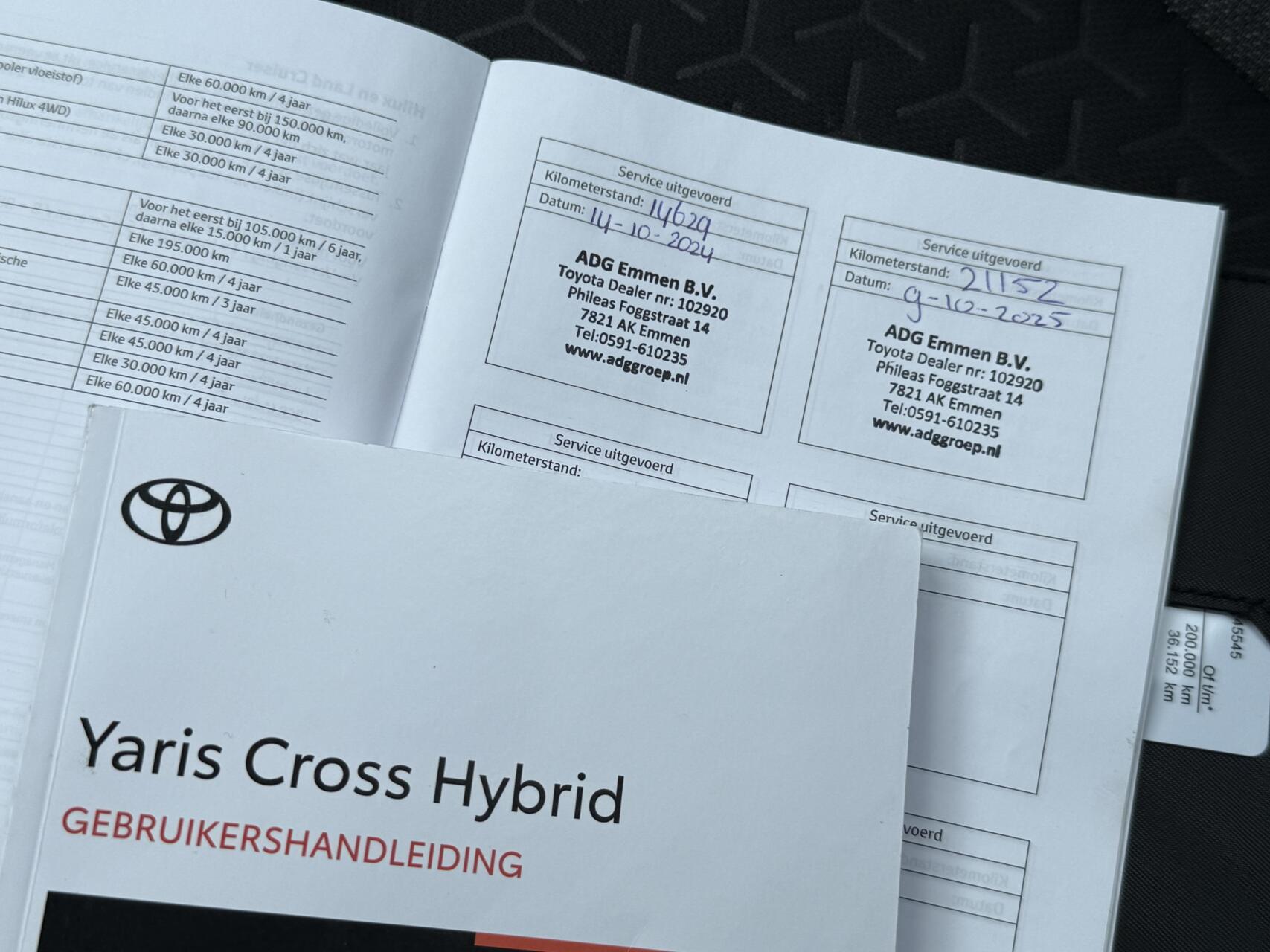 Foto van Toyota Toyota Yaris Cross