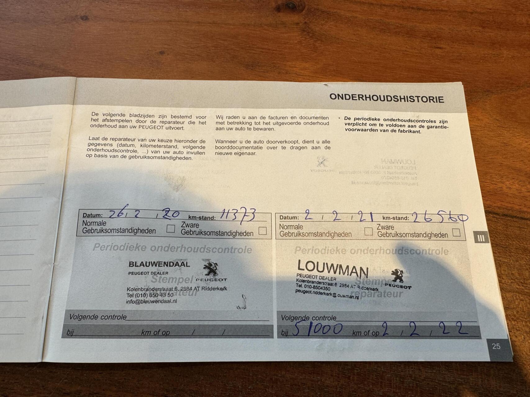Foto van Peugeot 208