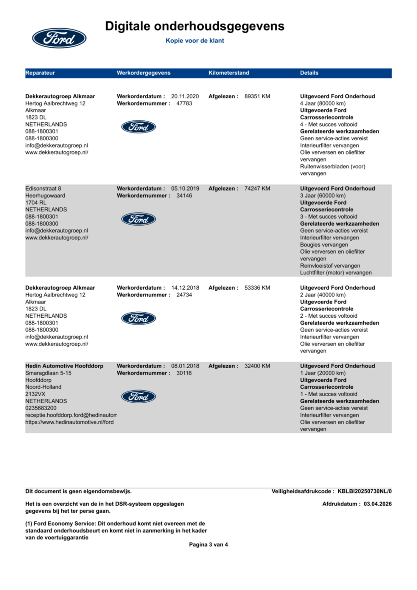 Foto van Ford Fiesta