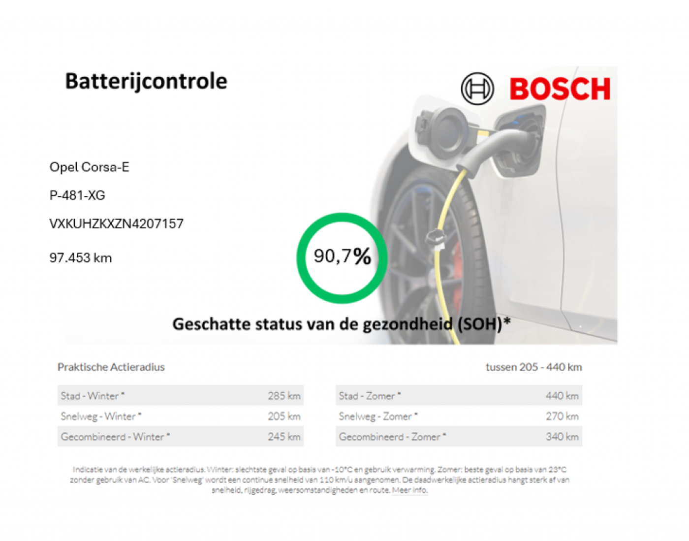 Foto van Opel Corsa