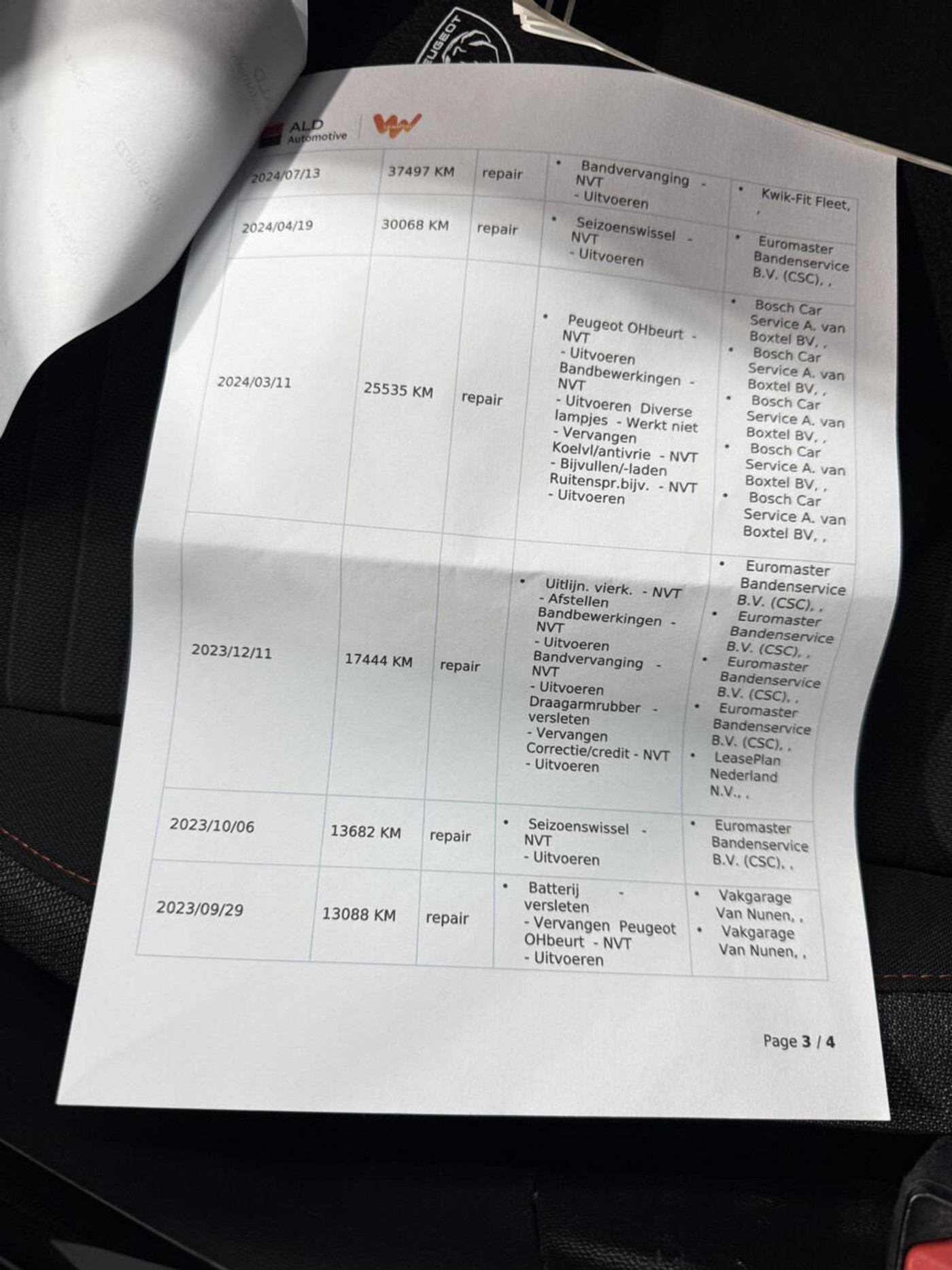 Foto van Peugeot 208