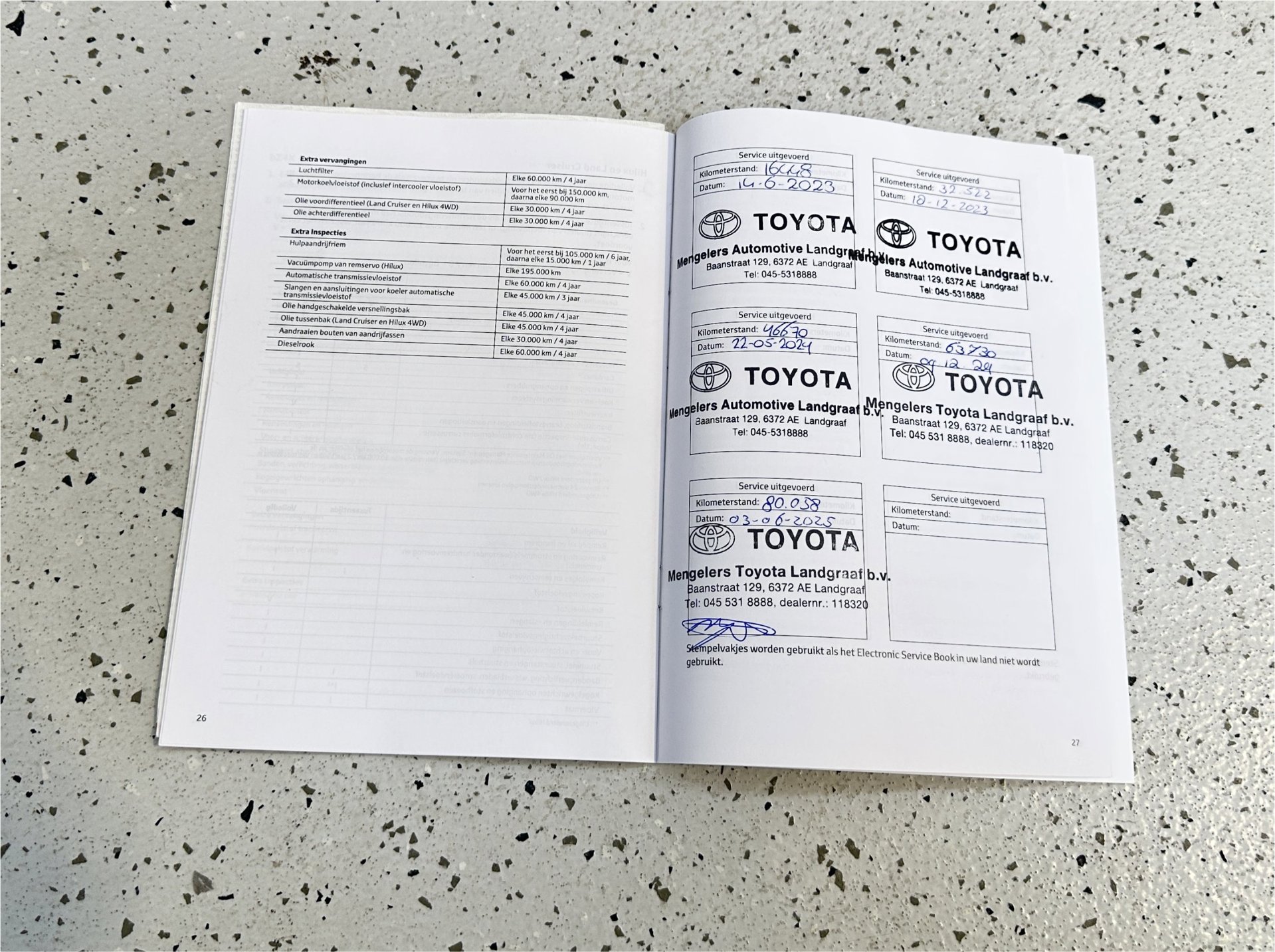 Foto van Toyota Toyota Aygo X