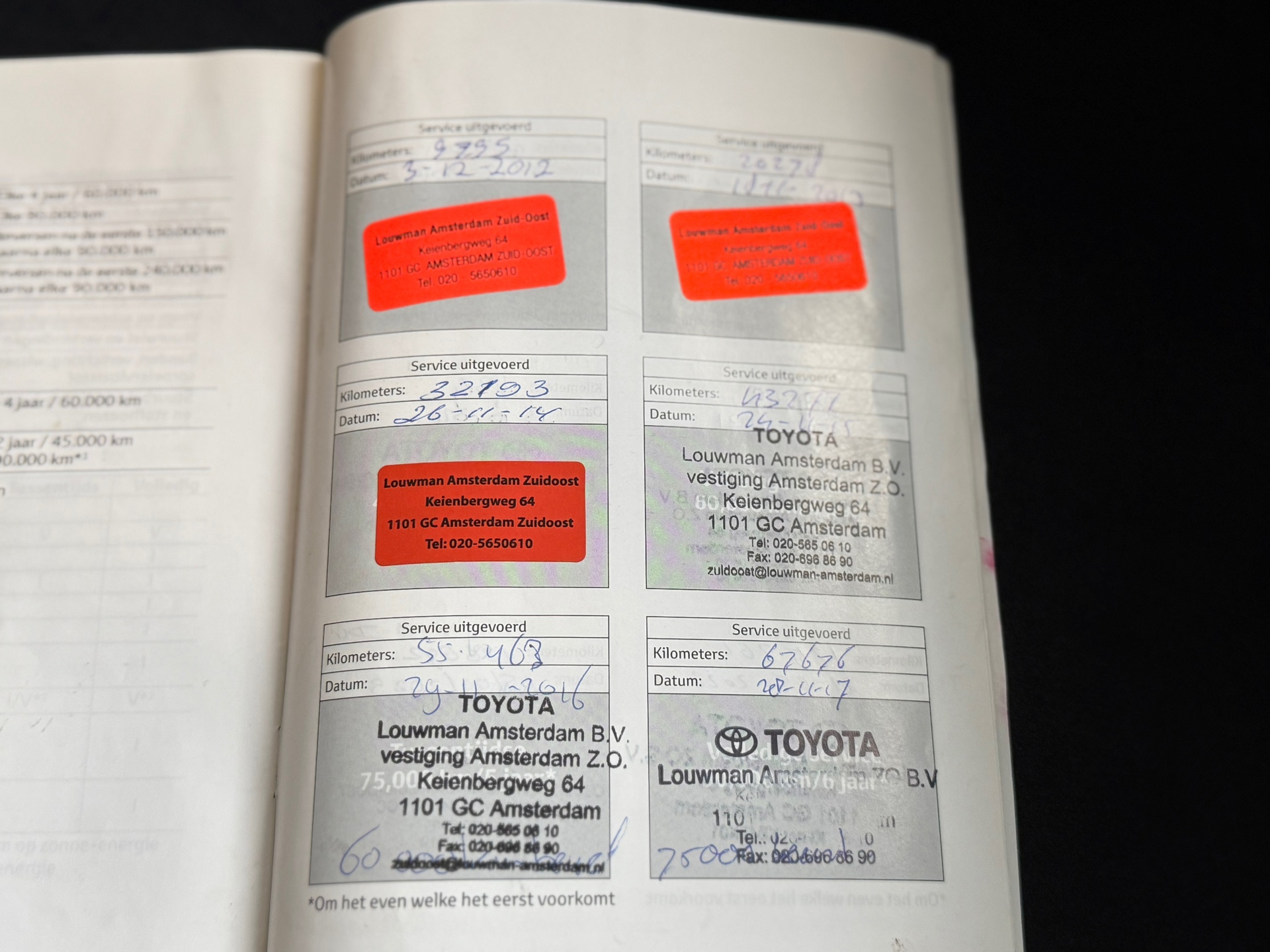 Foto van Toyota Toyota Auris