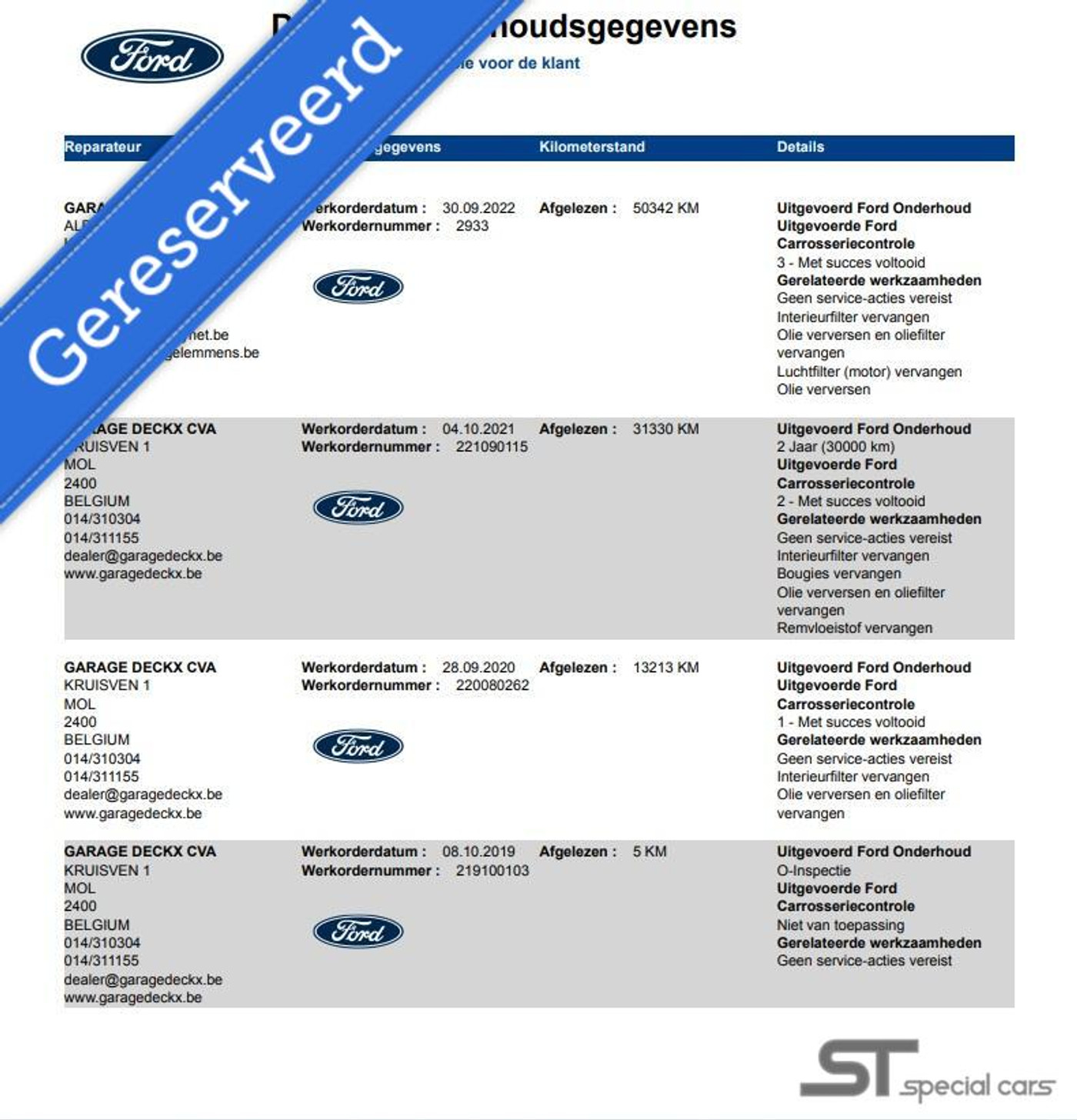 Foto van Ford Fiesta