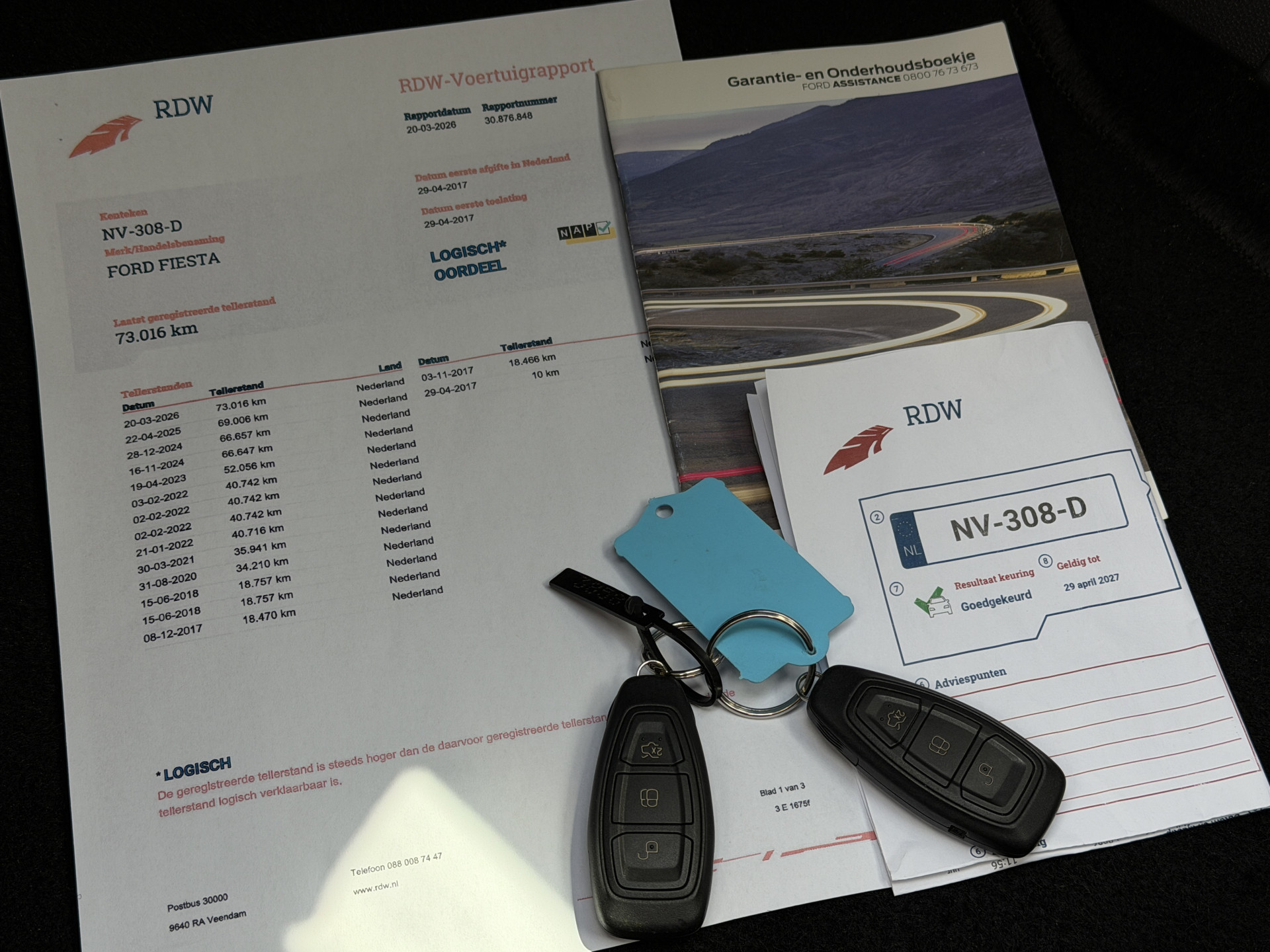 Foto van Ford Fiesta