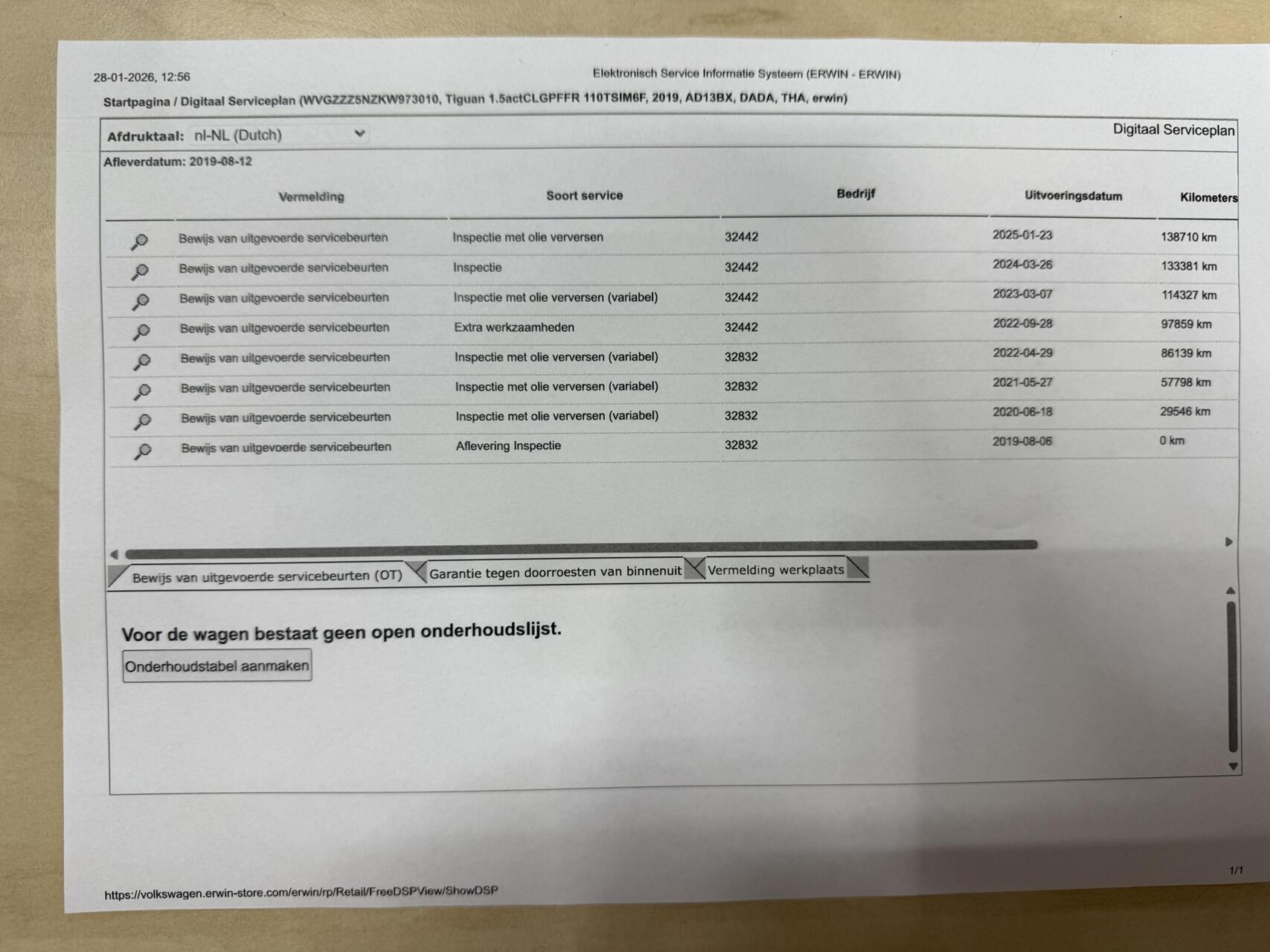 Foto van Volkswagen Tiguan