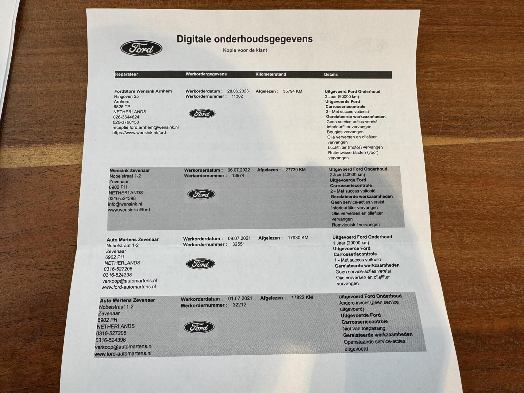 Foto van Ford Focus