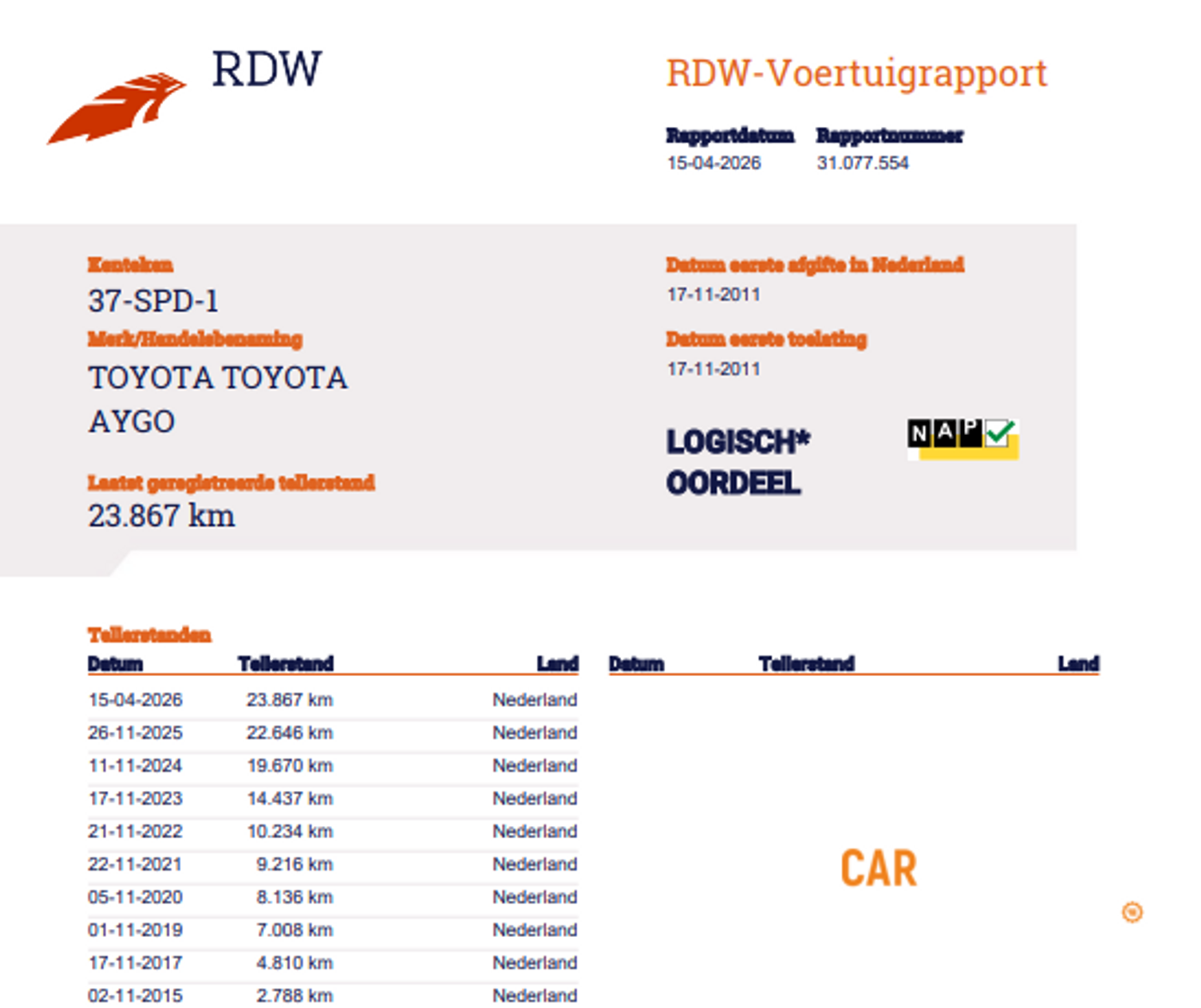 Foto van Toyota Toyota Aygo