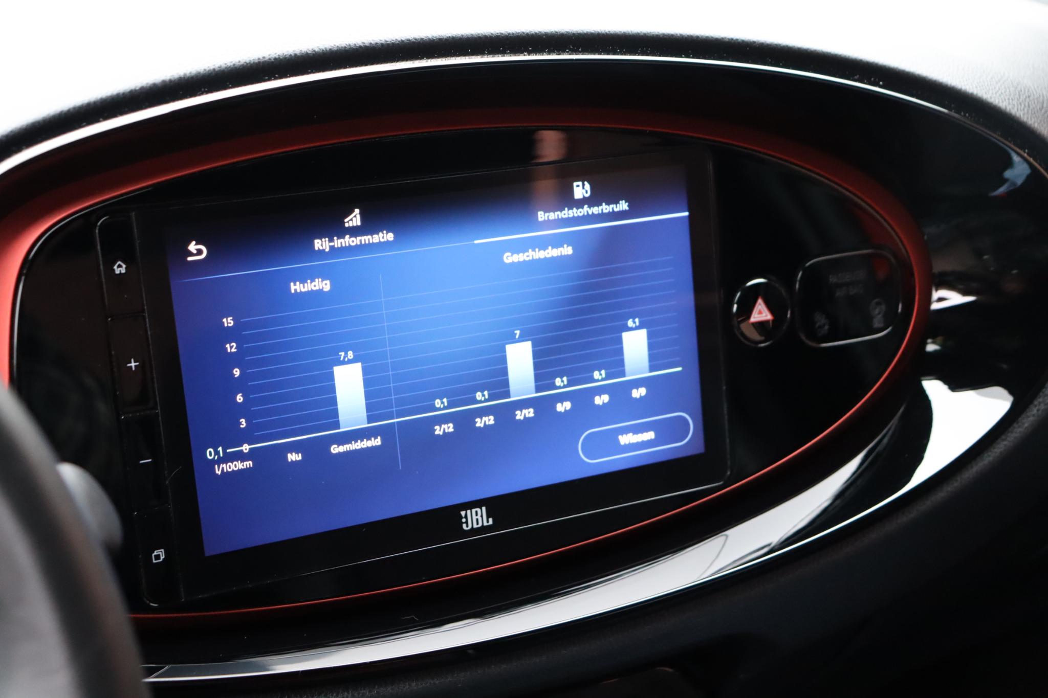 Foto van Toyota Toyota Aygo X