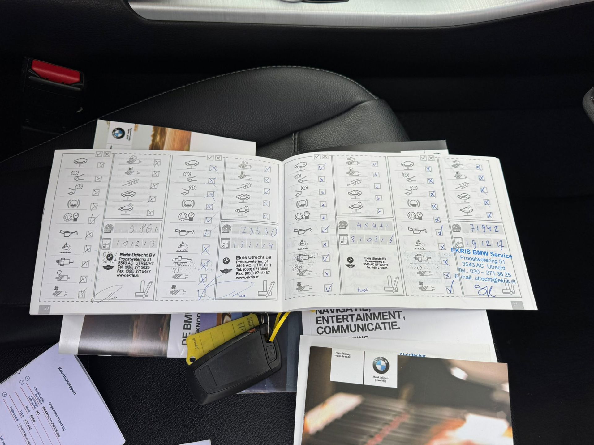 Foto van BMW X Reihe