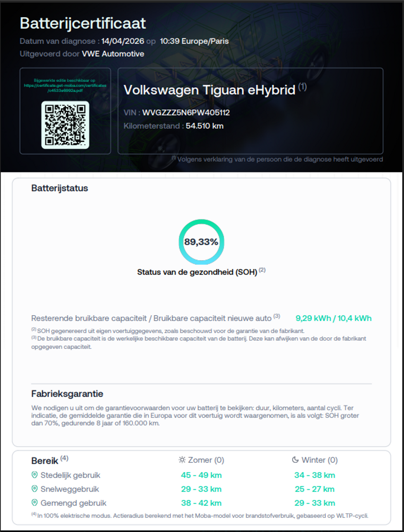 Foto van Volkswagen Tiguan