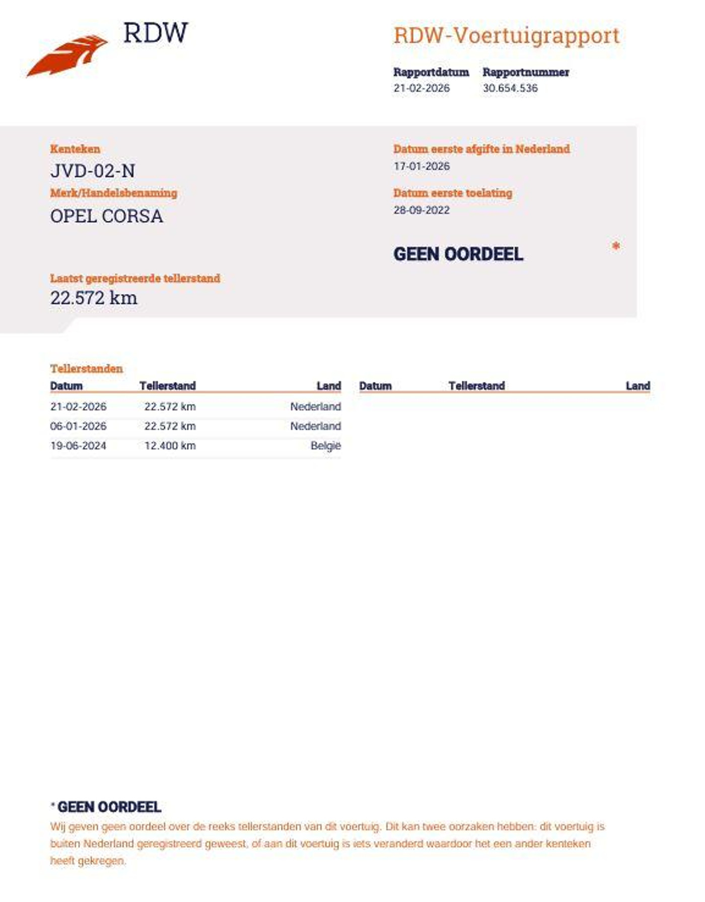 Foto van Opel Corsa