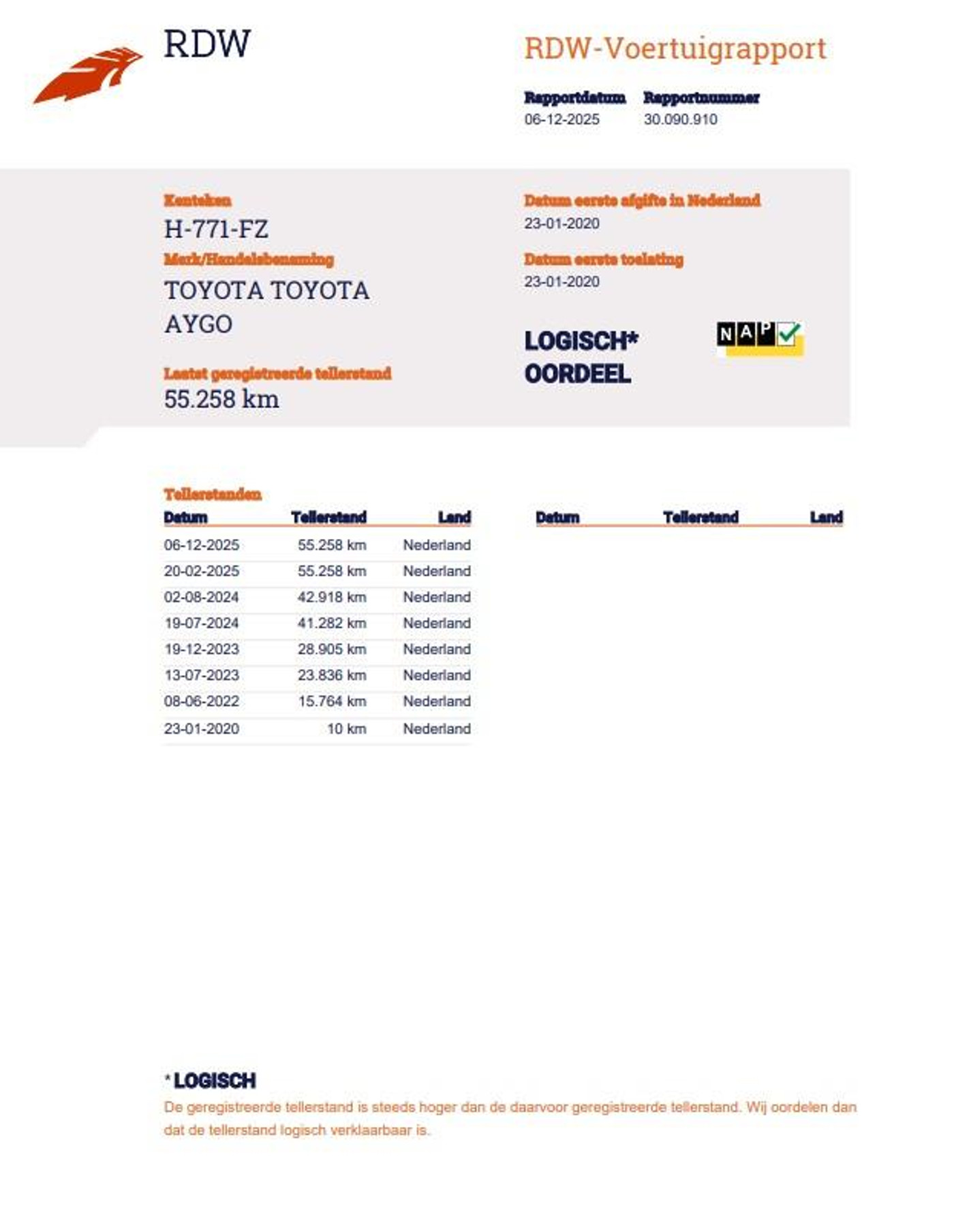 Foto van Toyota Toyota Aygo