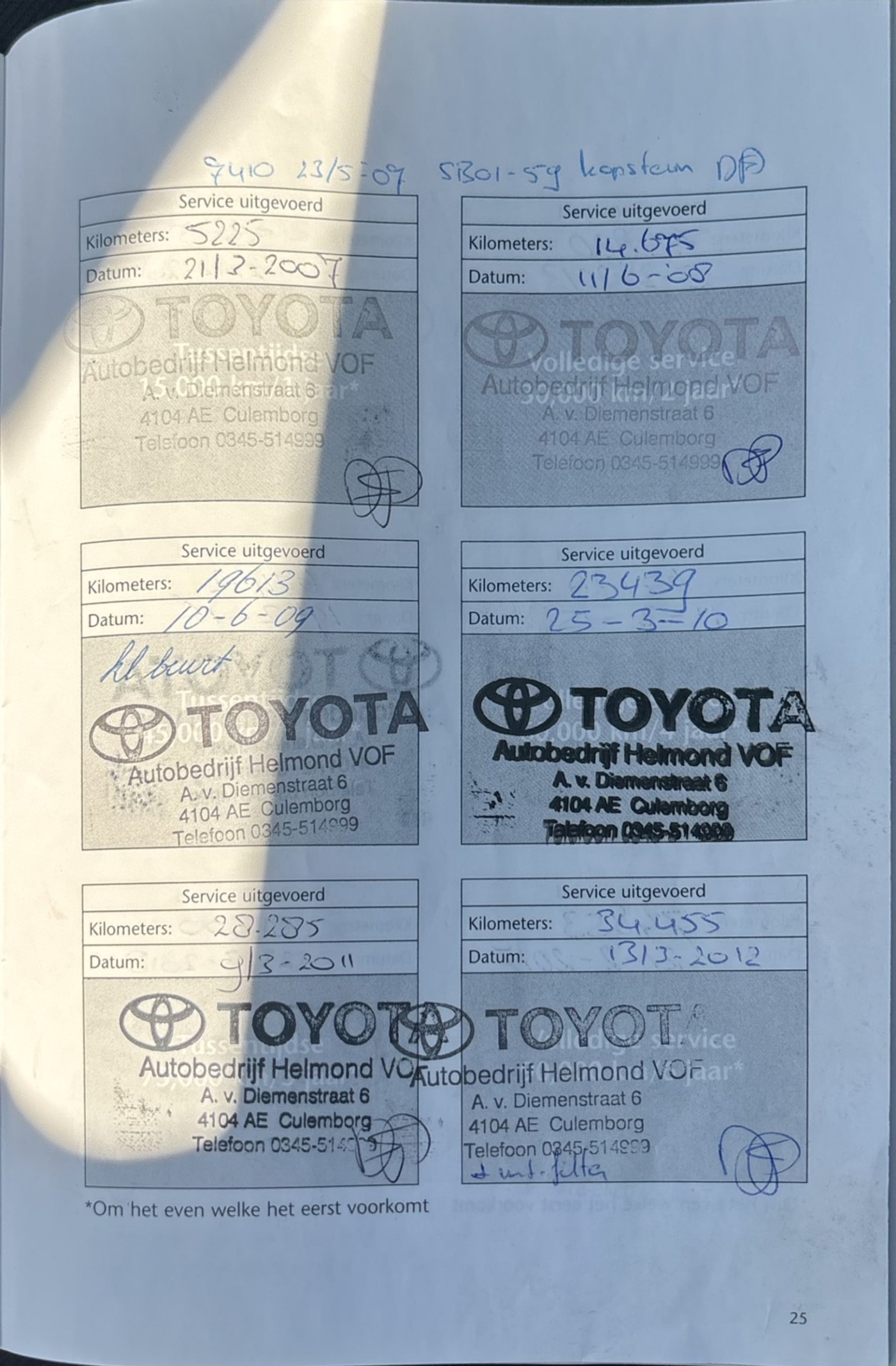 Foto van Toyota Toyota Yaris