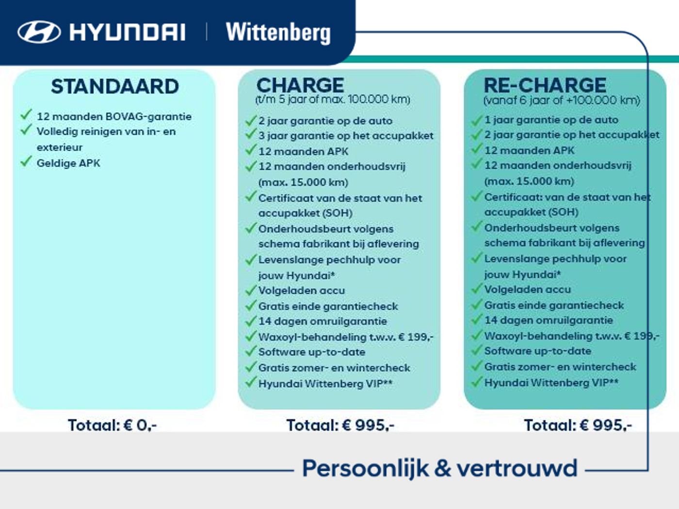 Hyundai Kona Comfort 65.4 kWh 2025 - voorkant