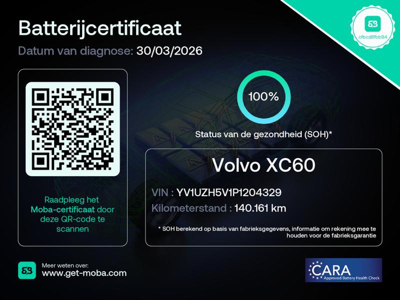 Foto van Volvo Xc60