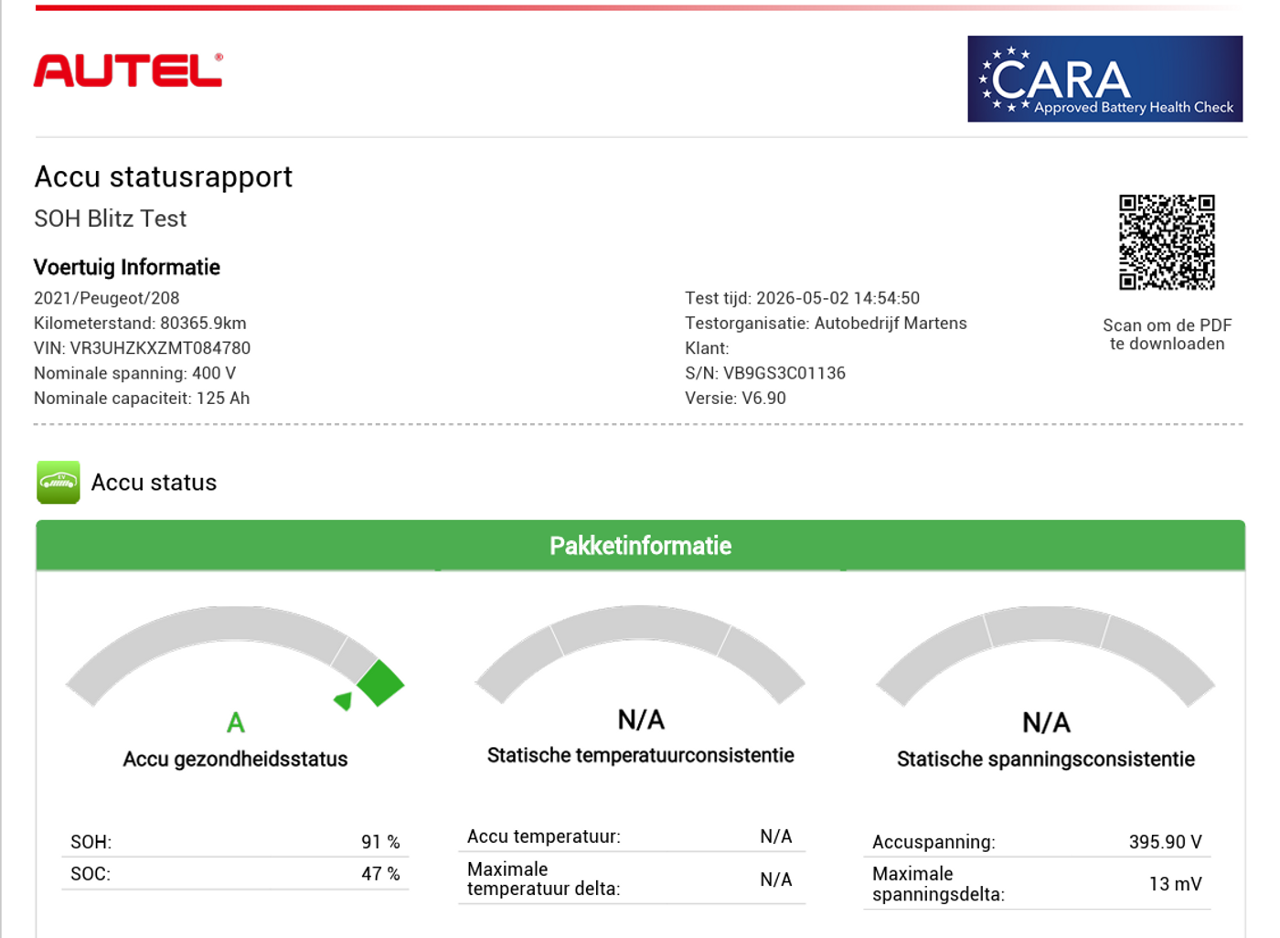 Foto van Peugeot 208