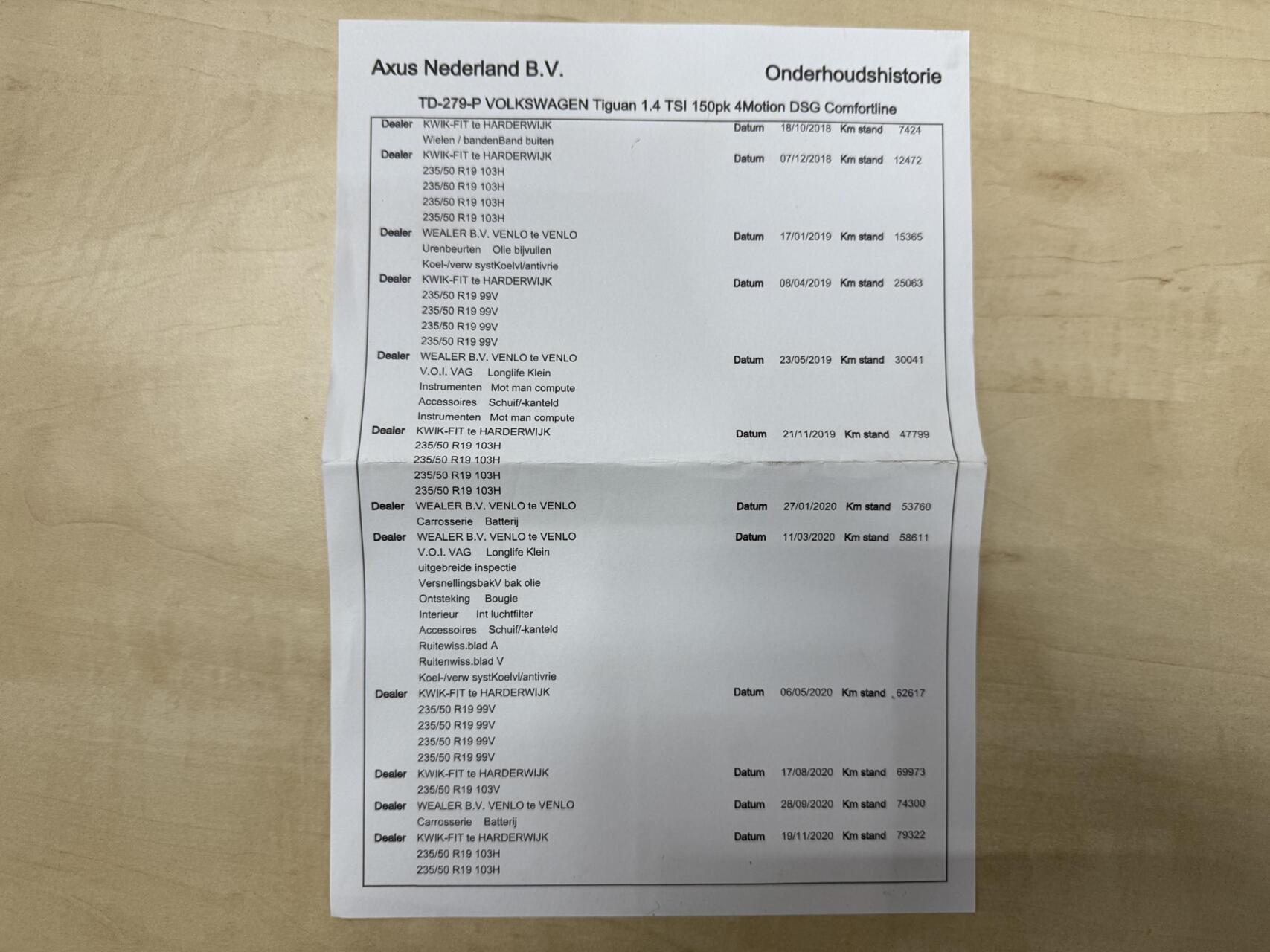 Foto van Volkswagen Tiguan