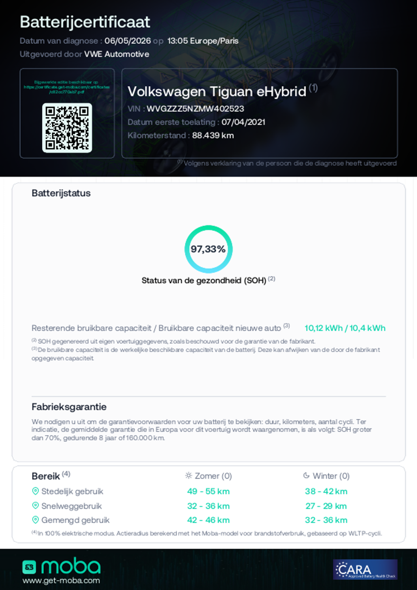 Foto van Volkswagen Tiguan