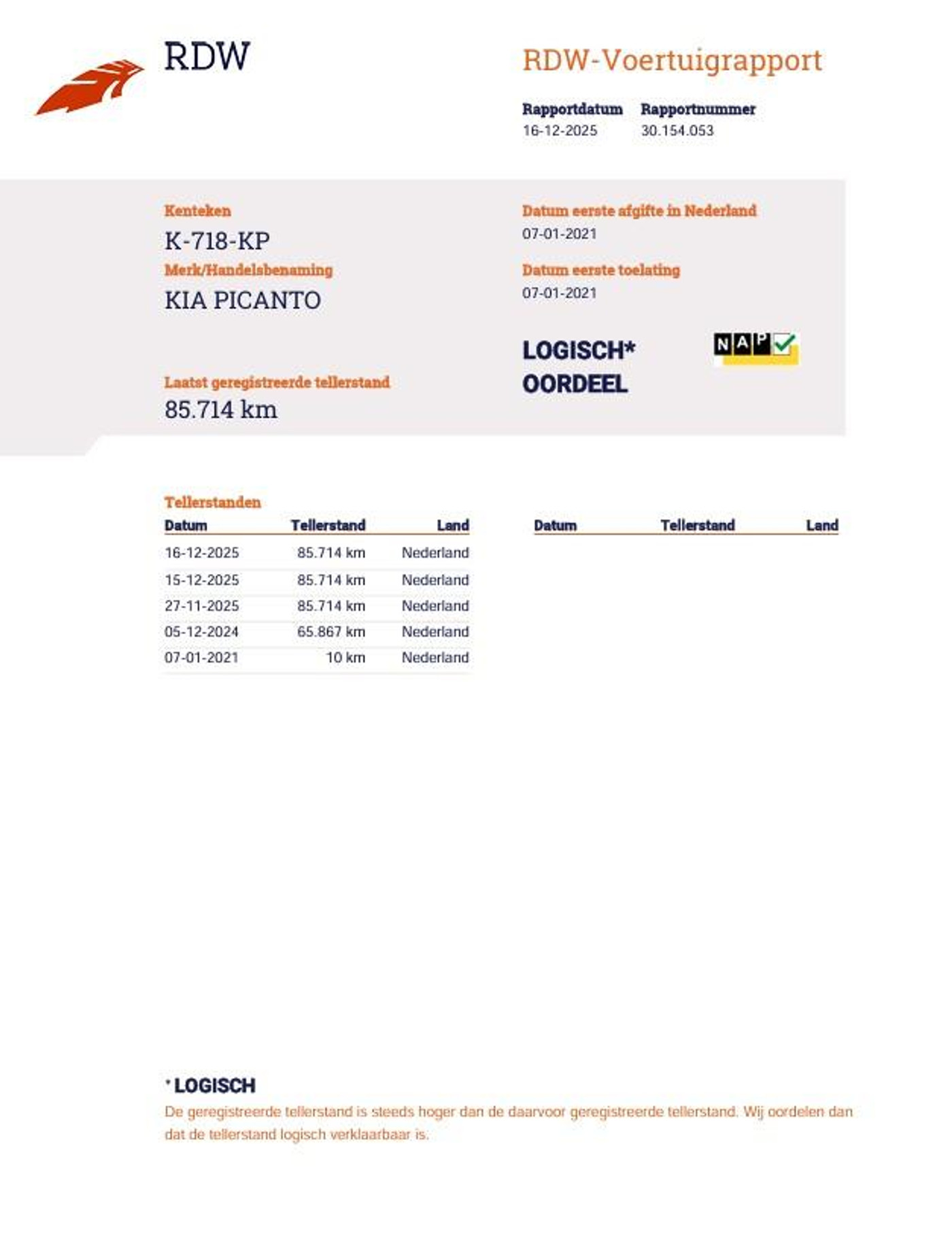 Foto van Kia Picanto