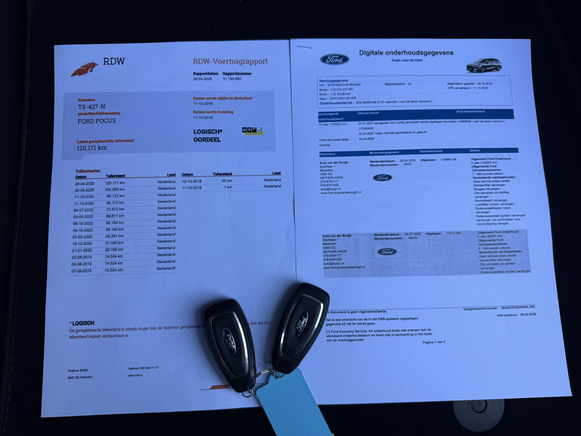Foto van Ford Focus