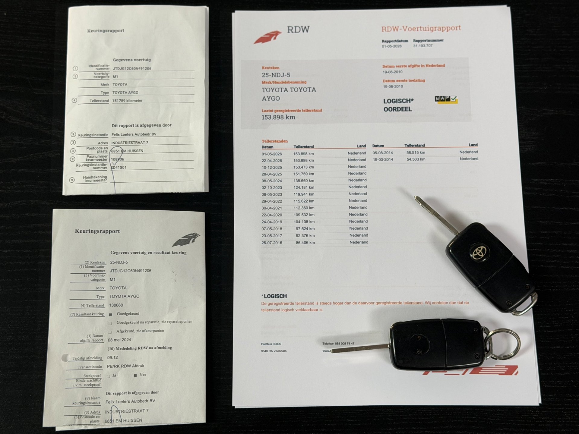 Foto van Toyota Toyota Aygo