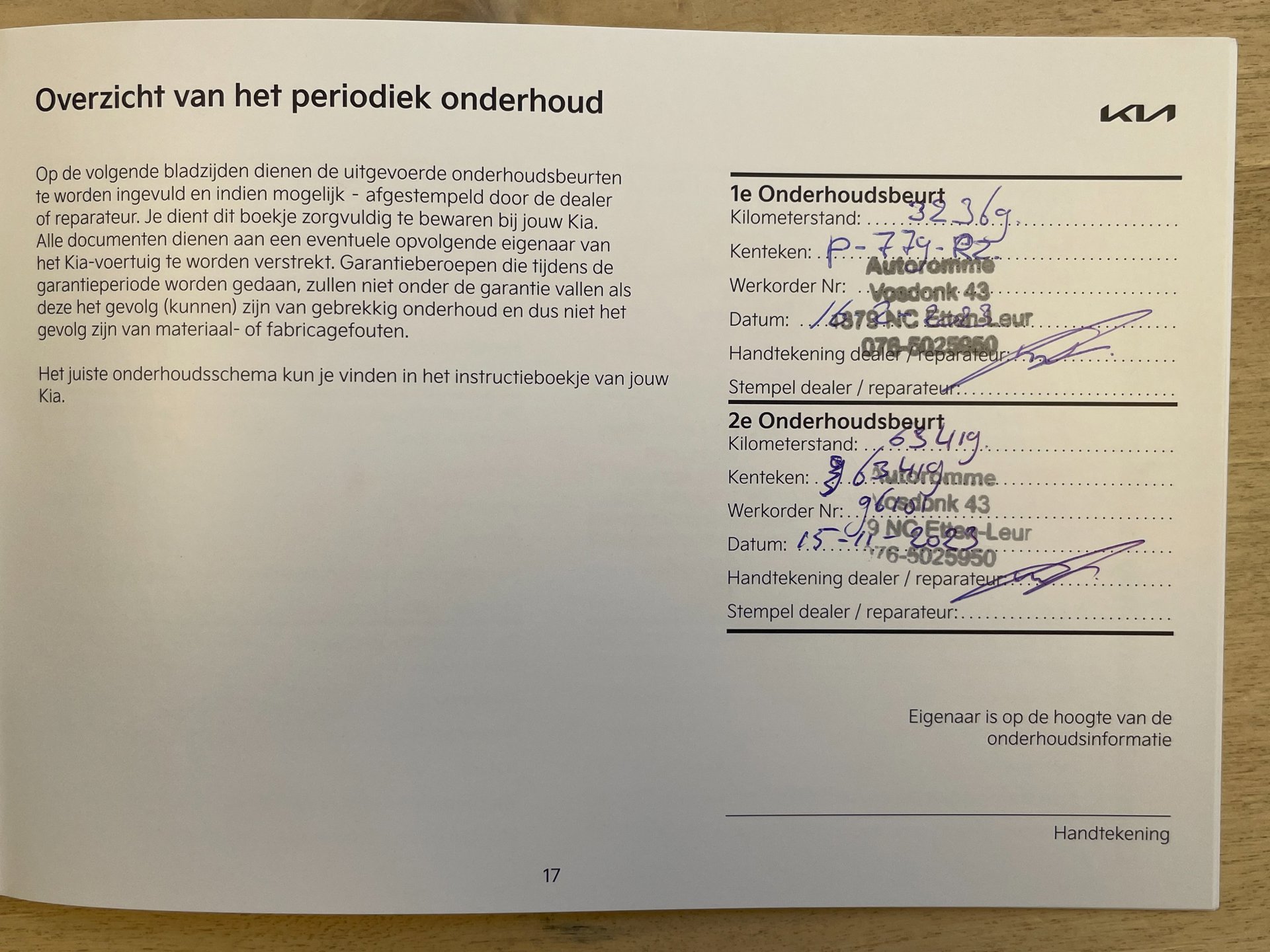 Foto van Kia Ev6