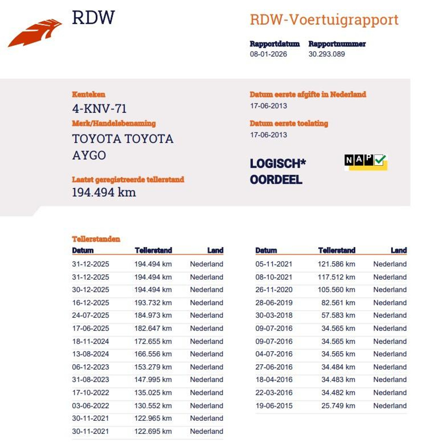 Foto van Toyota Toyota Aygo