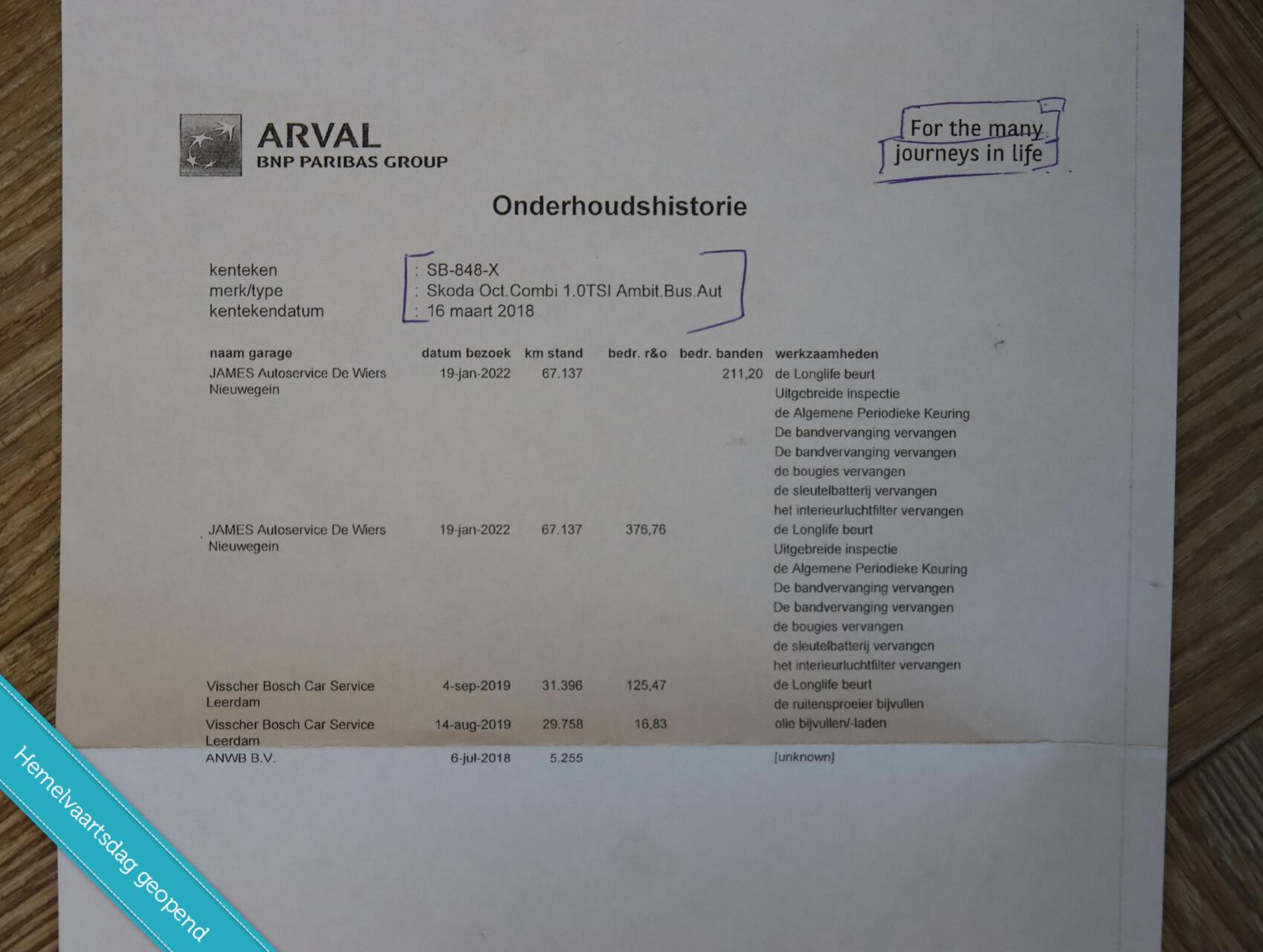 Foto van Skoda Octavia