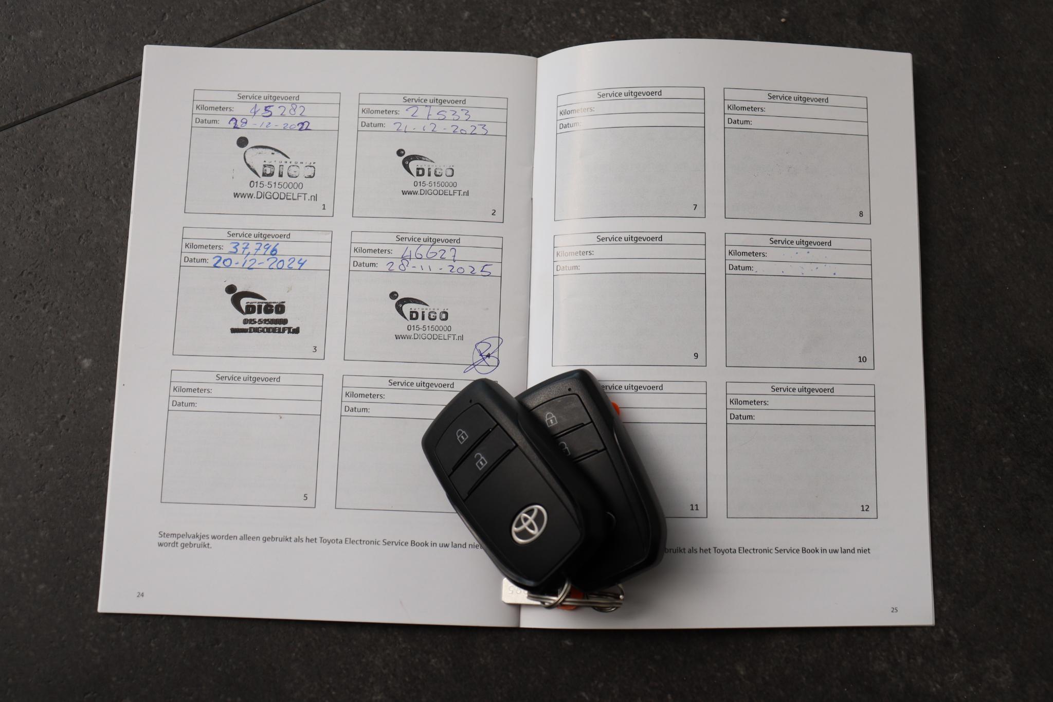 Foto van Toyota Toyota Yaris