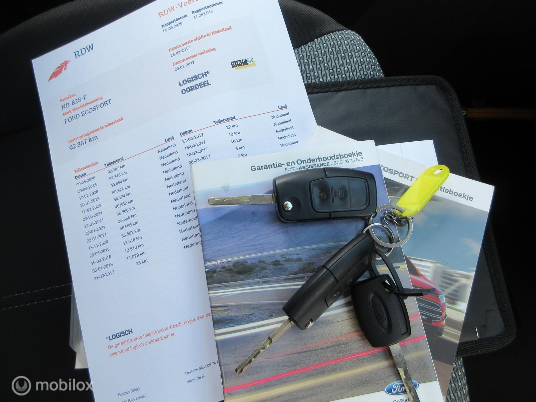 Foto van Ford Ecosport