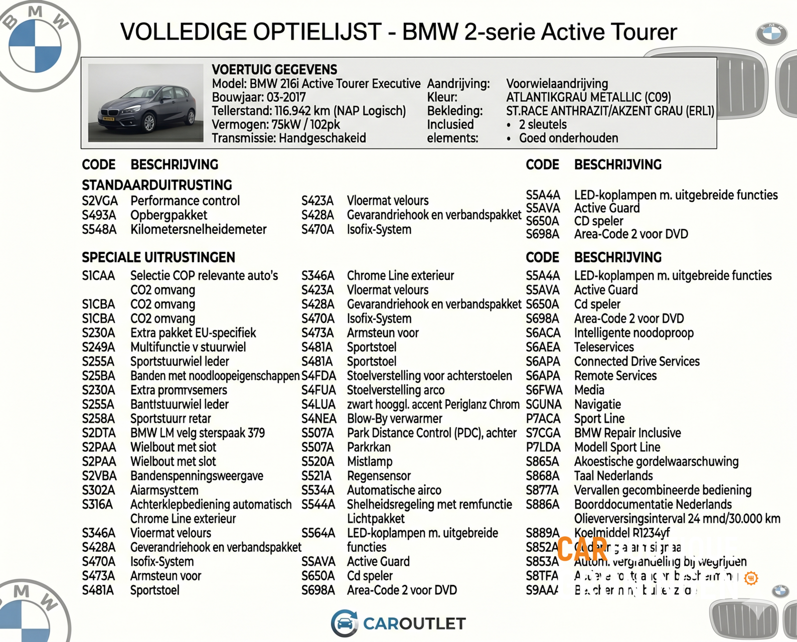 Foto van BMW 216i Active Tourer