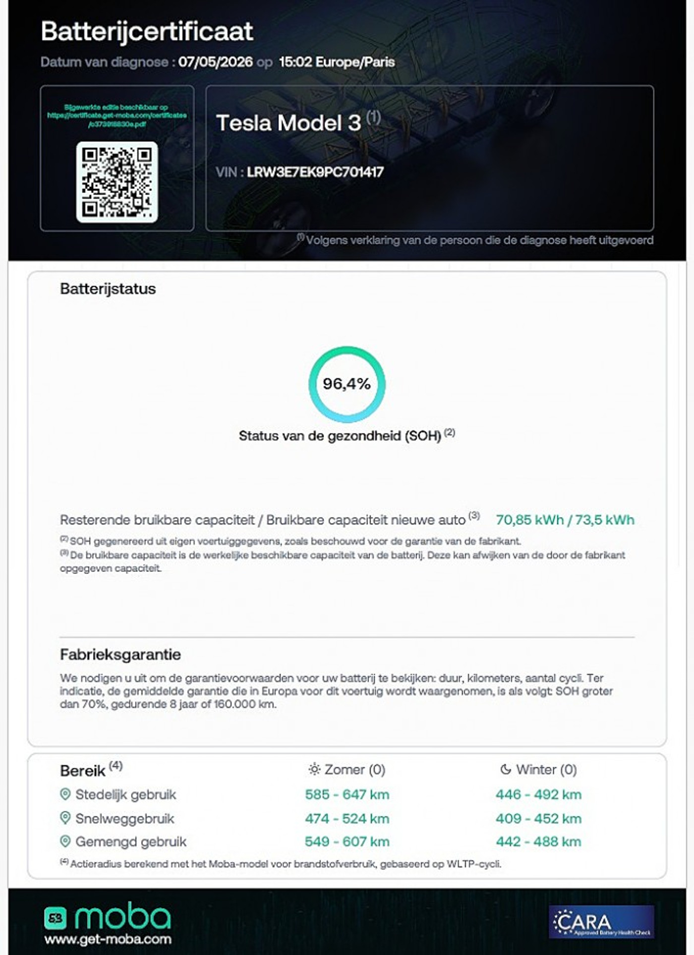 Foto van Tesla Model 3