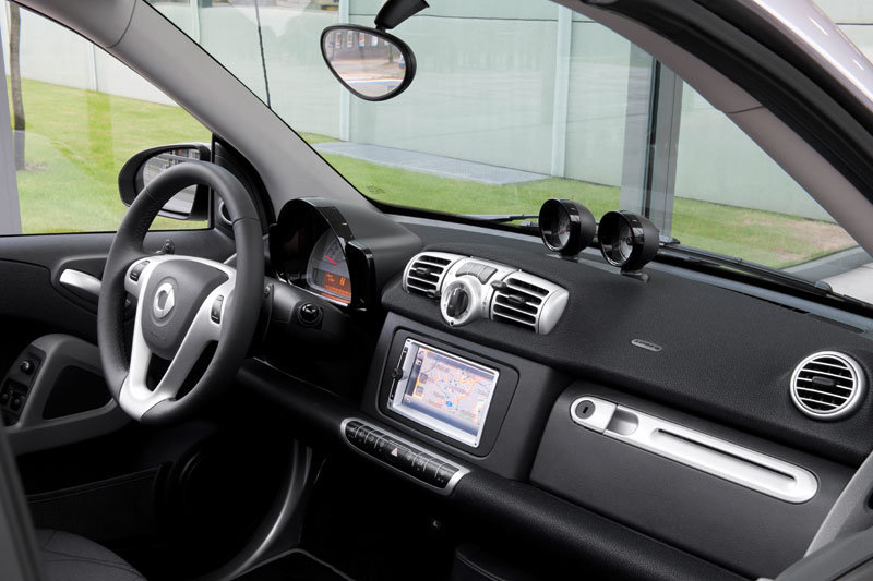 Foto van Smart Fortwo Coupé
