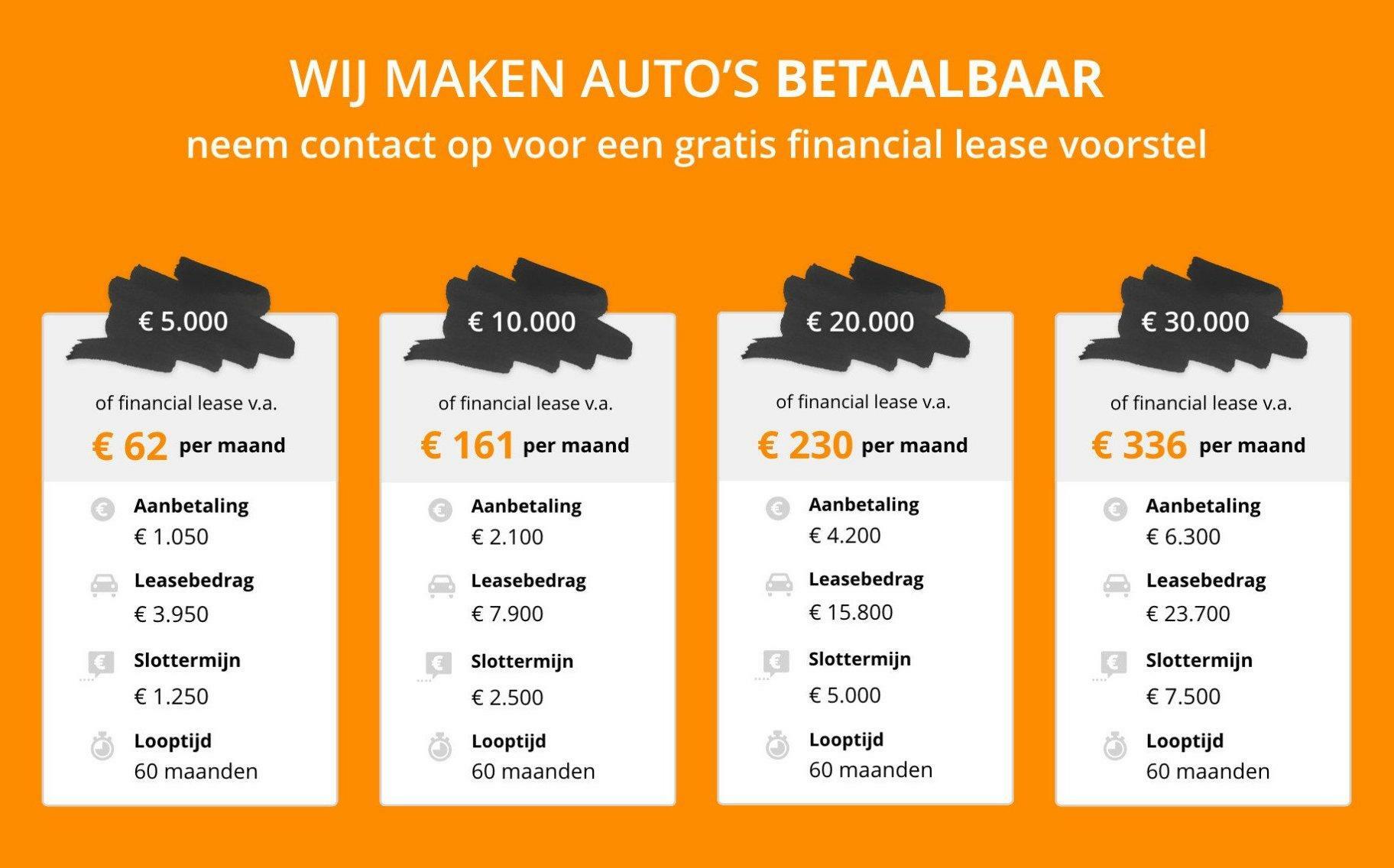 Foto van BMW 2-serie Cabrio