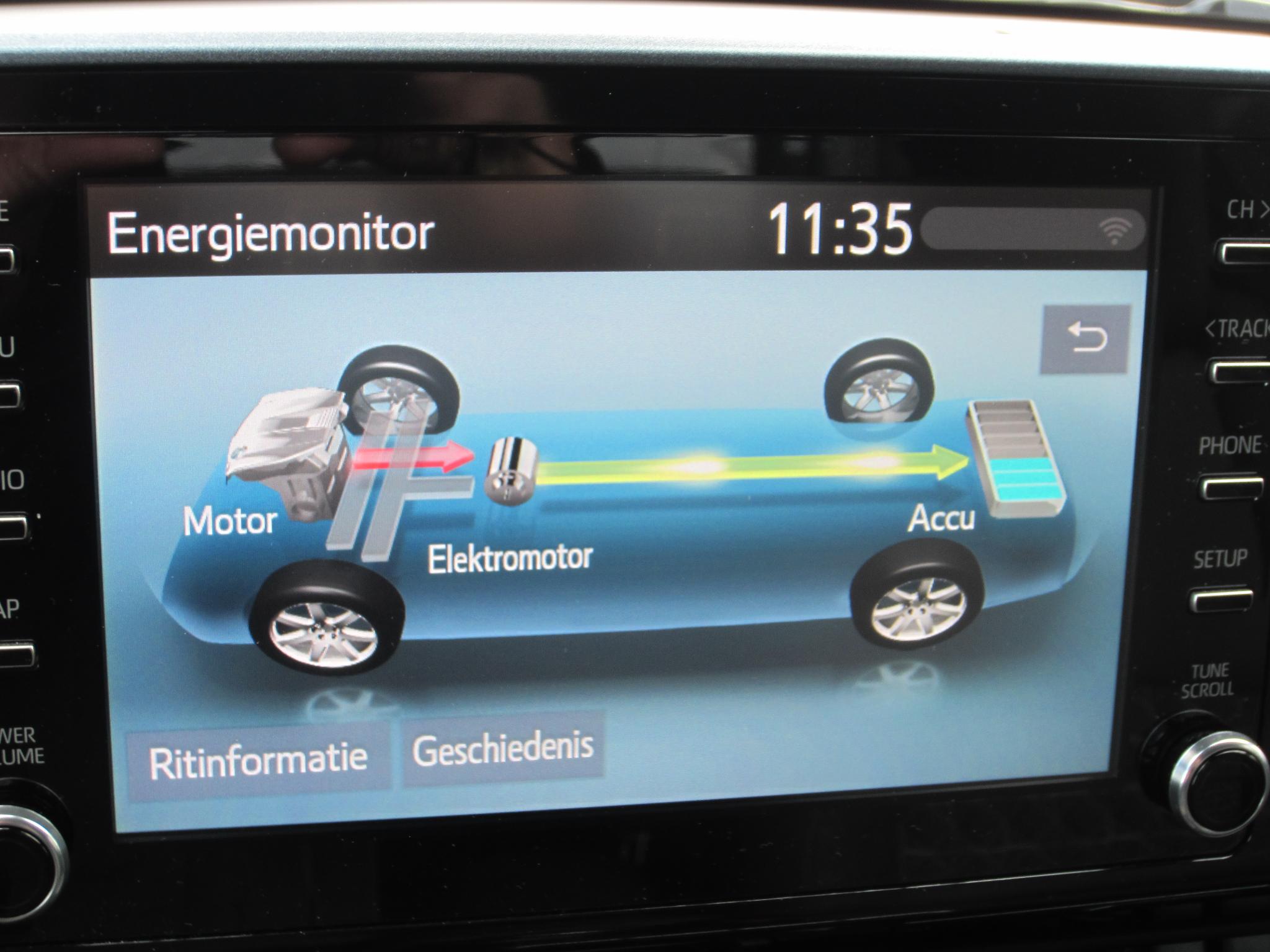 Foto van Toyota Toyota C-hr