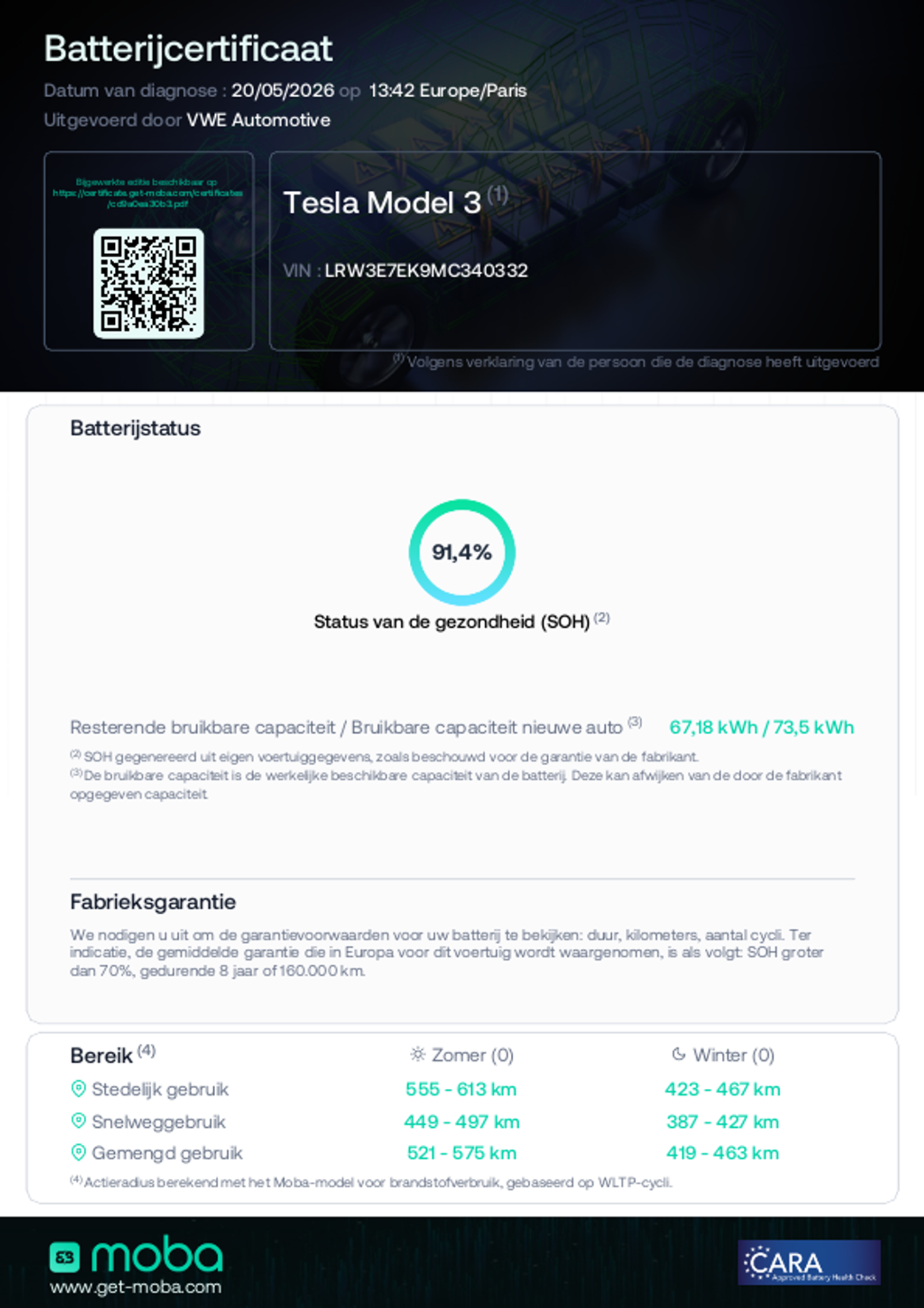 Foto van Tesla Model 3