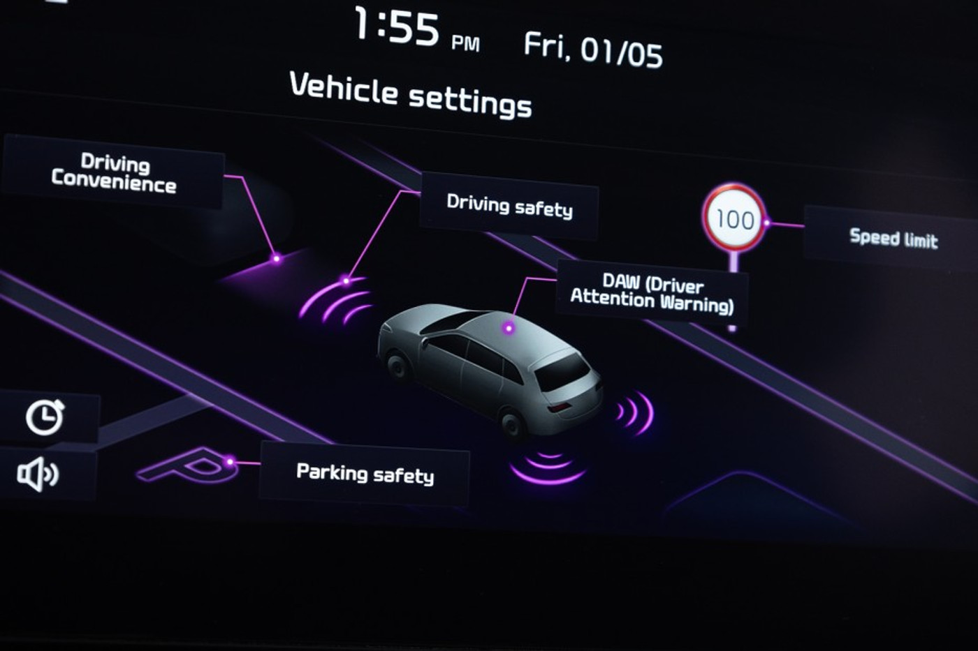 Foto van Kia Niro