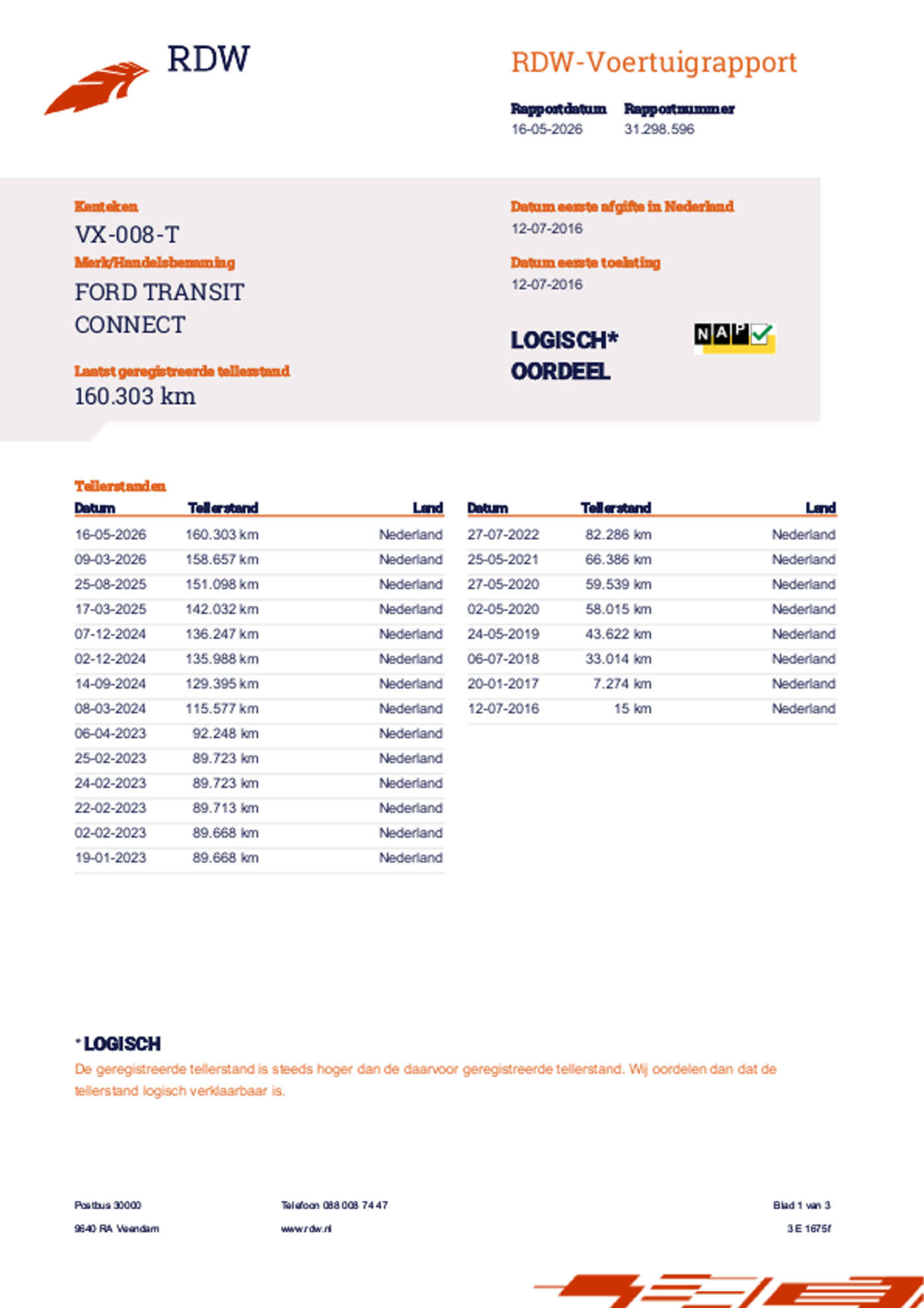 Foto van Ford Transit Connect