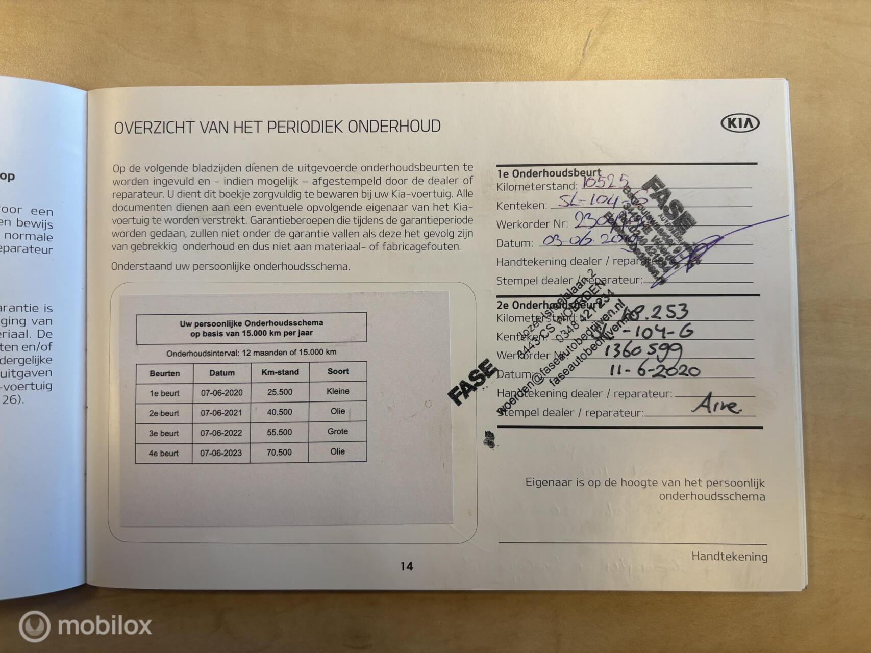 Foto van Kia Picanto