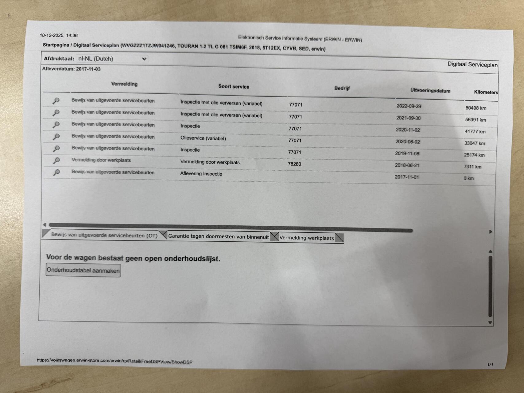 Foto van Volkswagen Touran