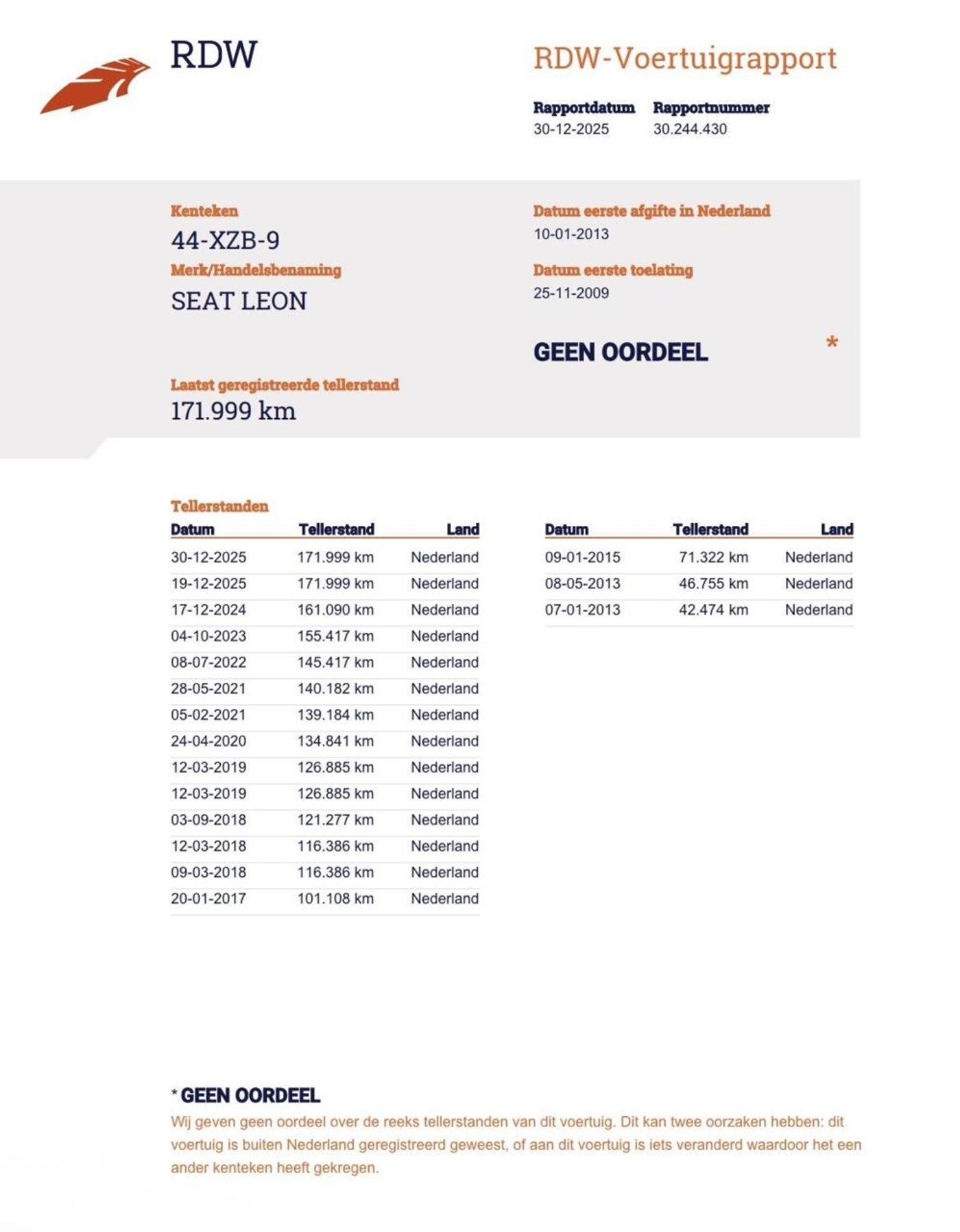 Foto van Seat Leon