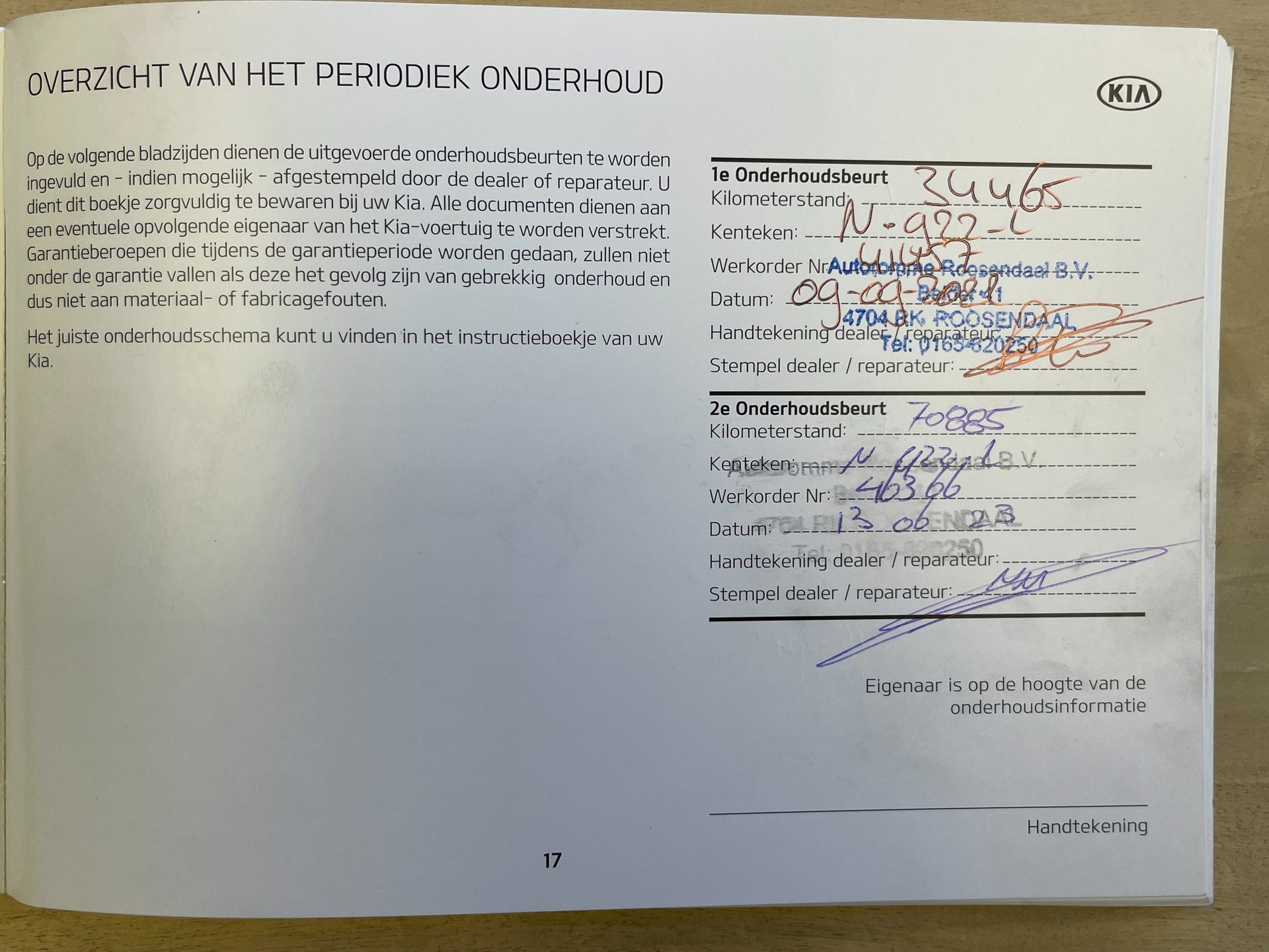 Foto van Kia Ev6
