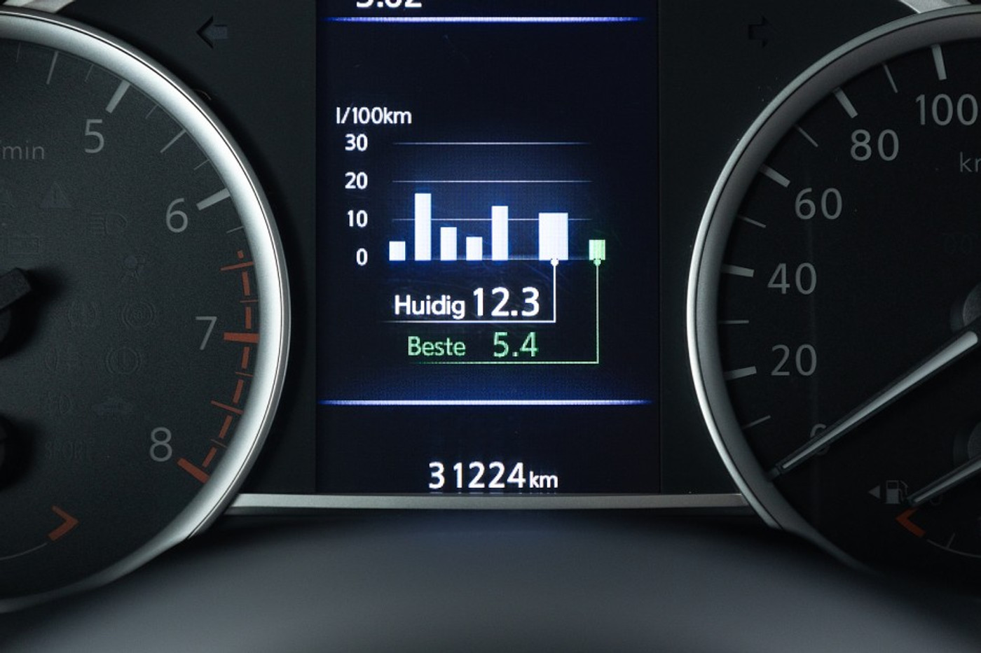 Foto van Nissan Nissan Micra