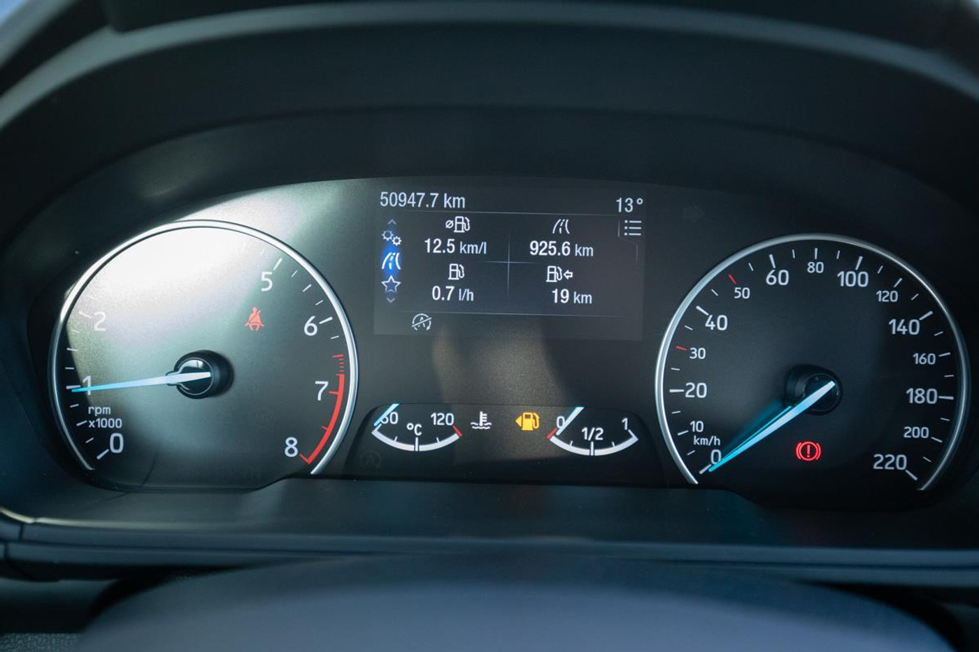 Foto van Ford Ecosport