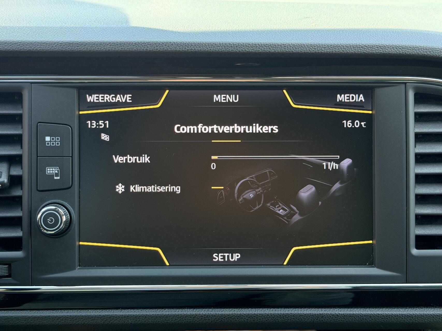 Foto van Seat Leon