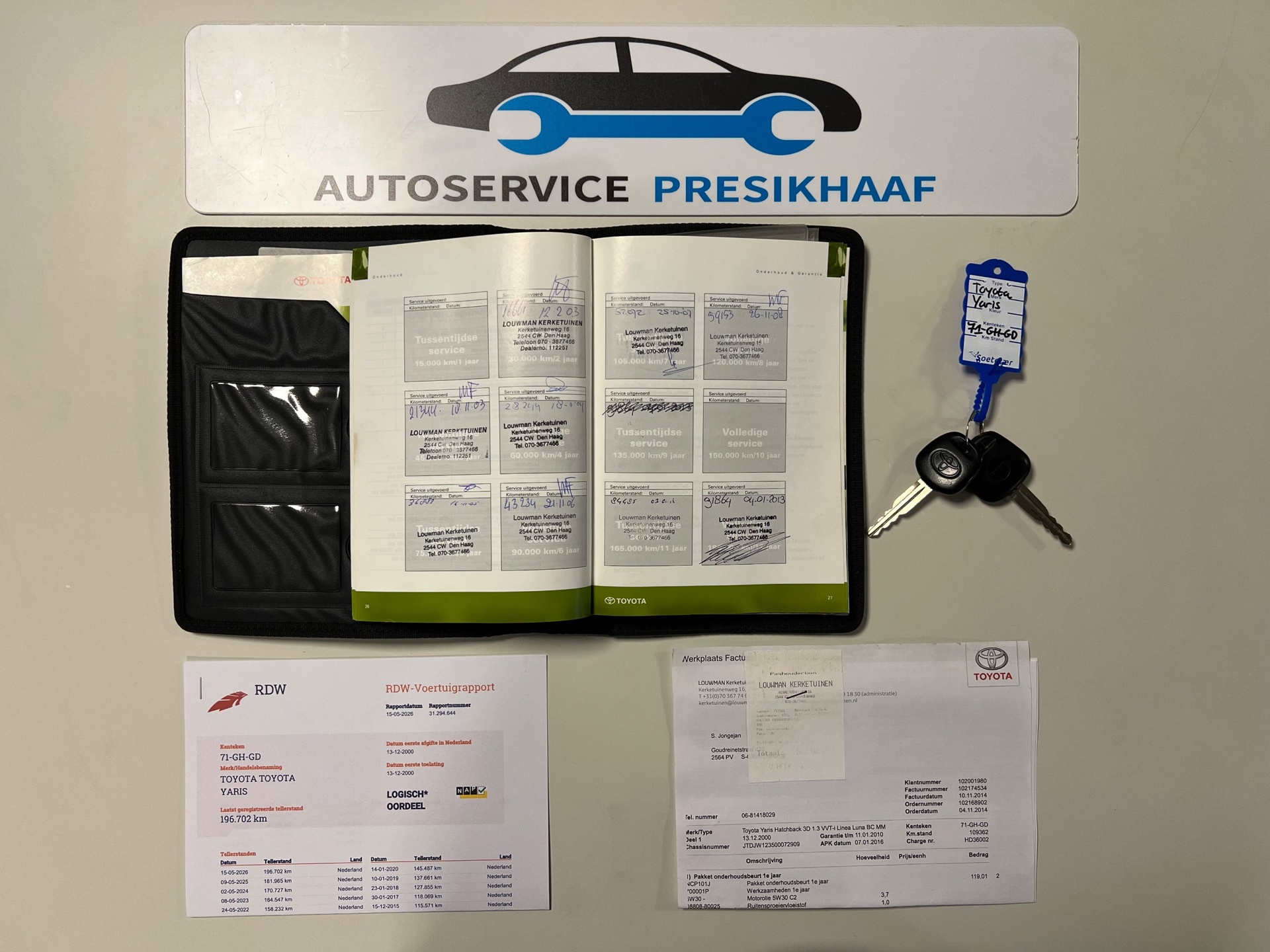 Foto van Toyota Toyota Yaris
