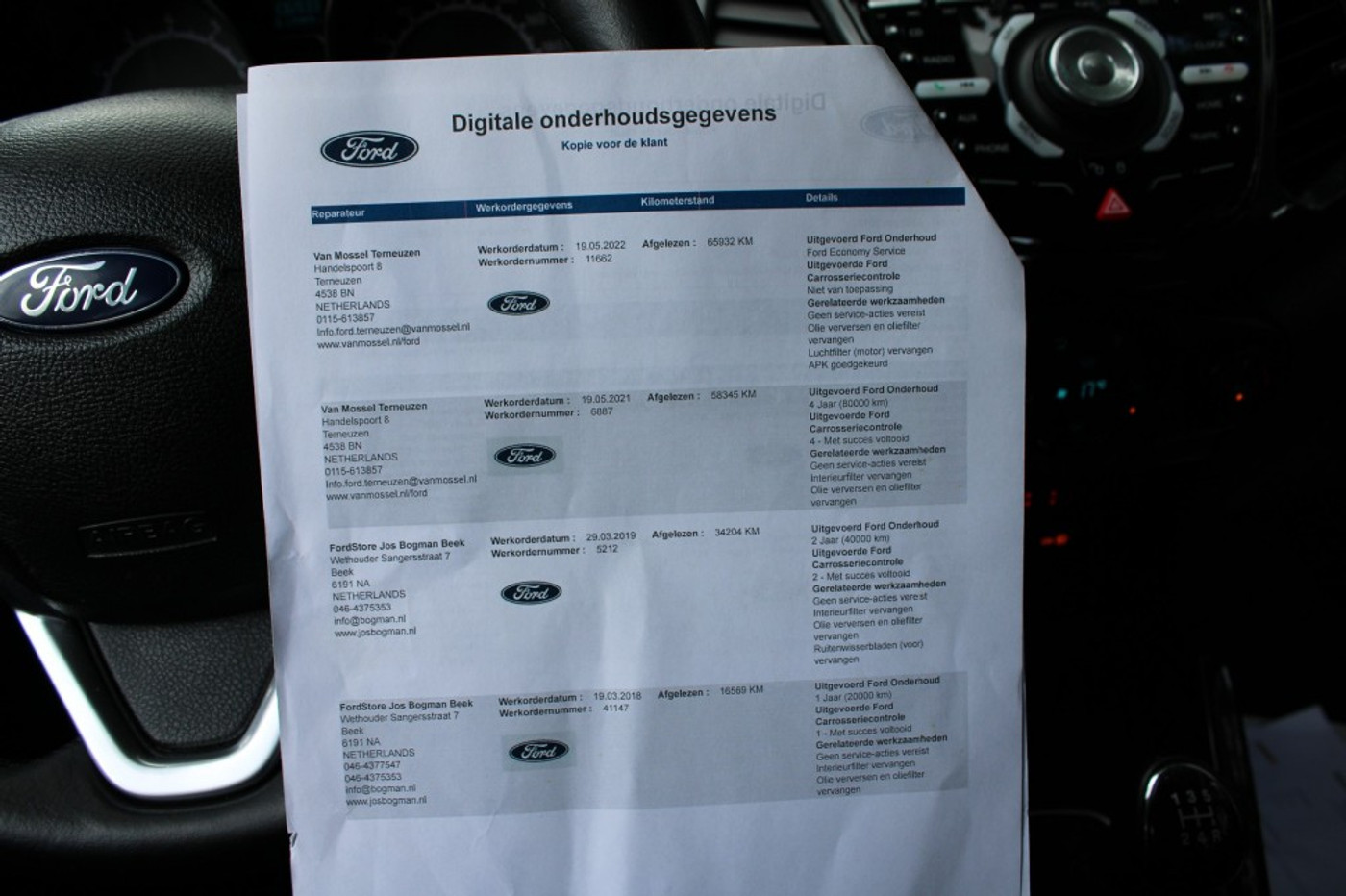 Foto van Ford Ecosport