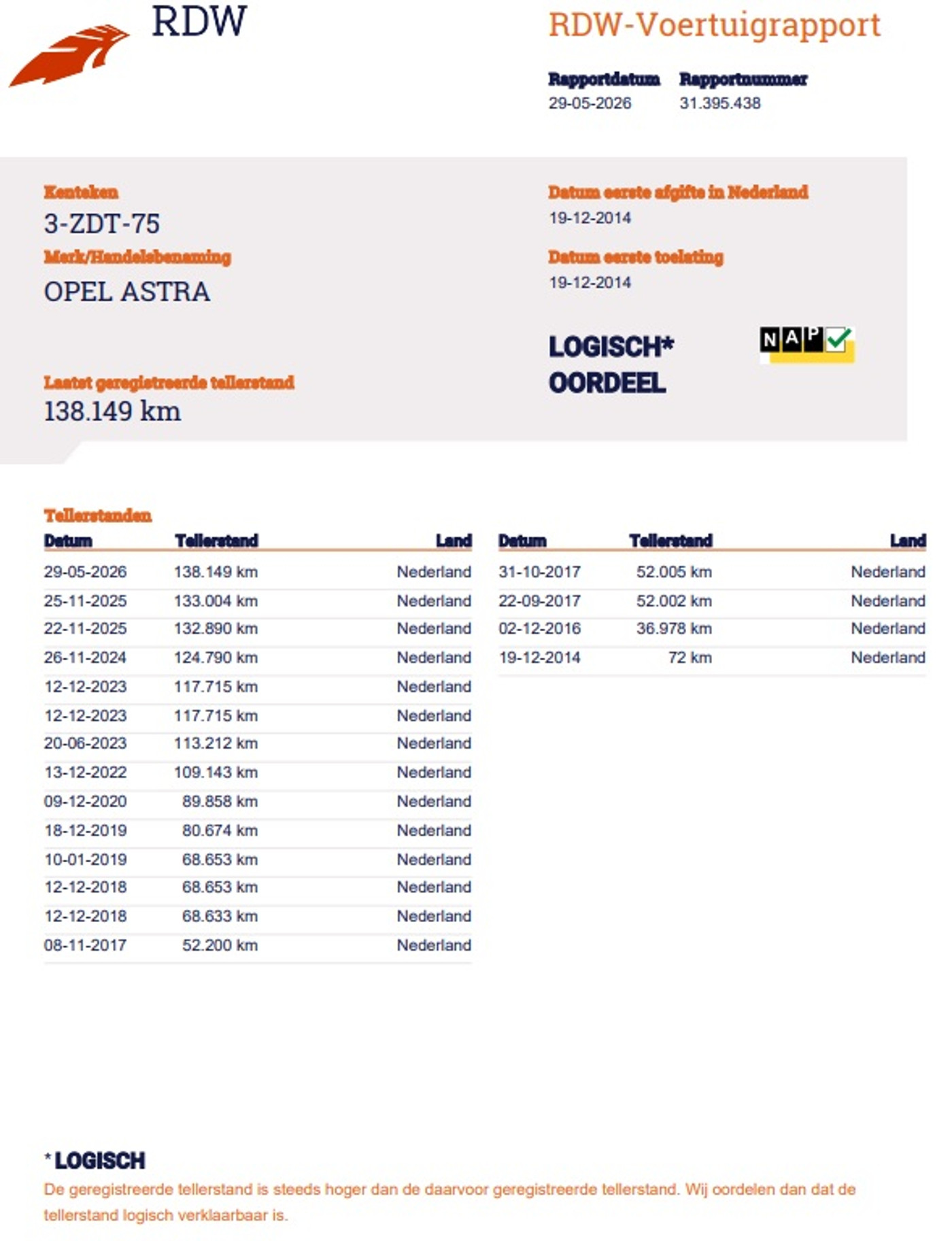 Foto van Opel Astra
