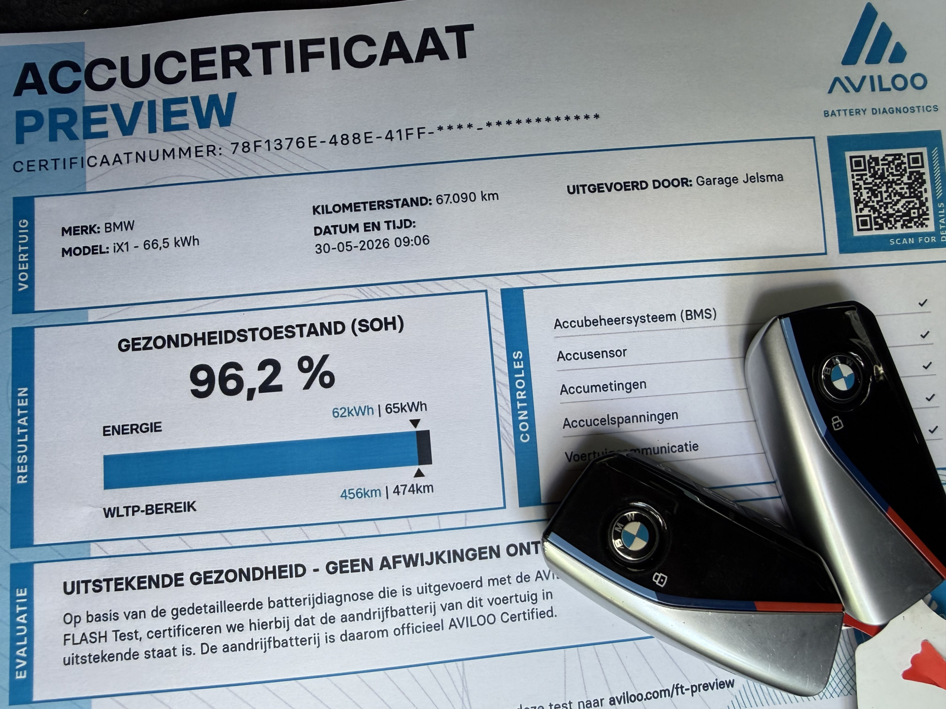 Foto van BMW Ix1 Edrive20